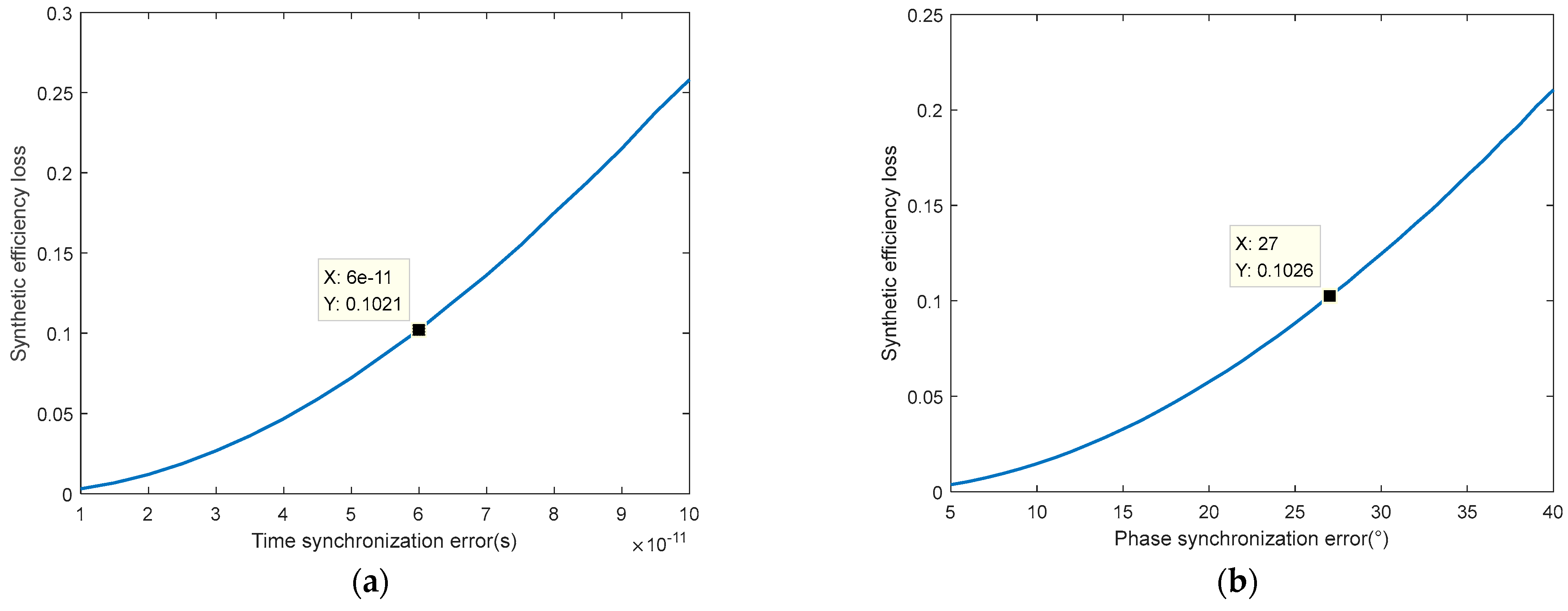 Remotesensing 14 06181 g006a