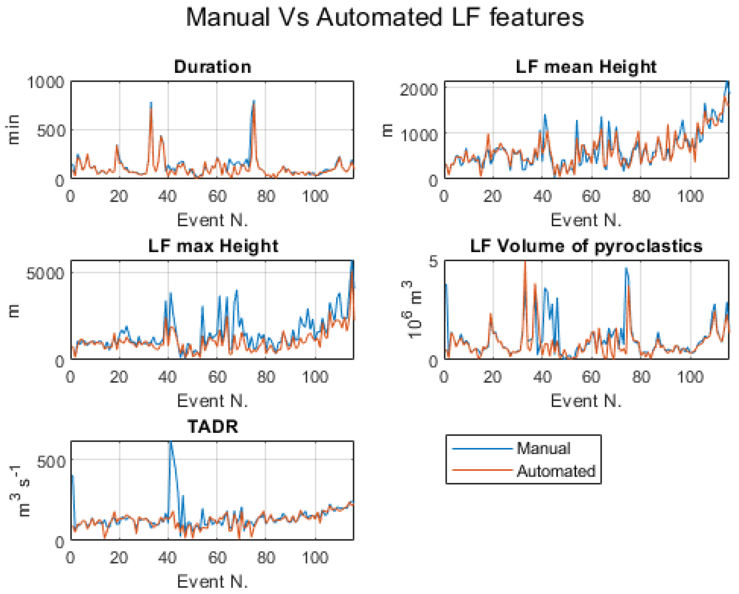 Remotesensing 14 06183 g001 Remotesensing 14 06183 g001