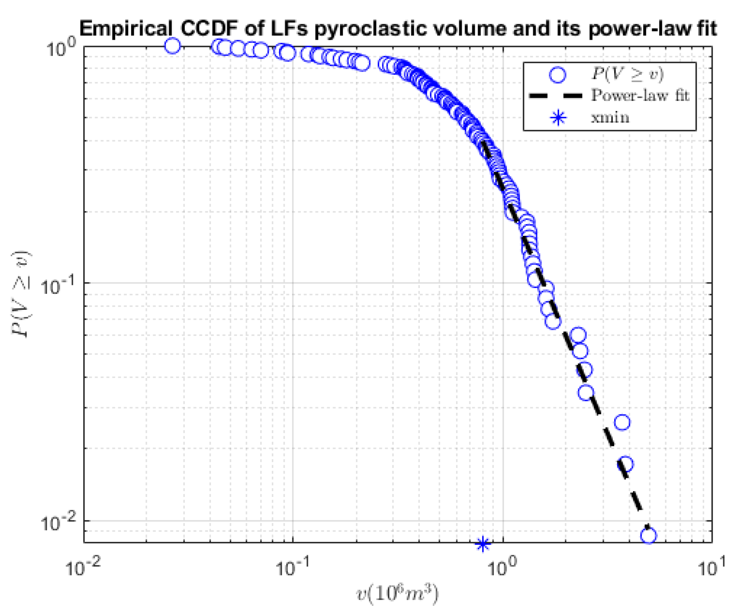 Remotesensing 14 06183 g008 Remotesensing 14 06183 g008
