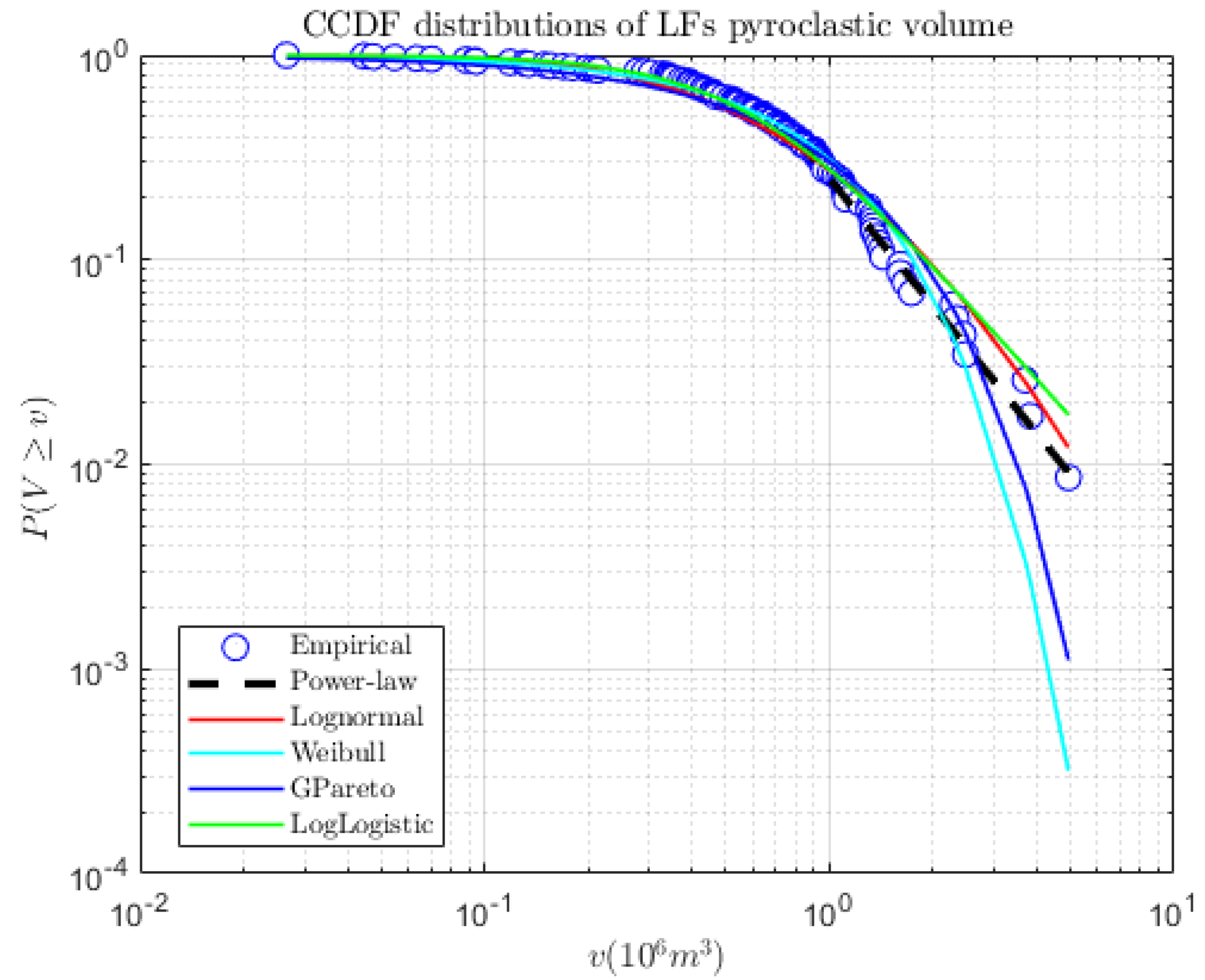 Remotesensing 14 06183 g009 Remotesensing 14 06183 g009