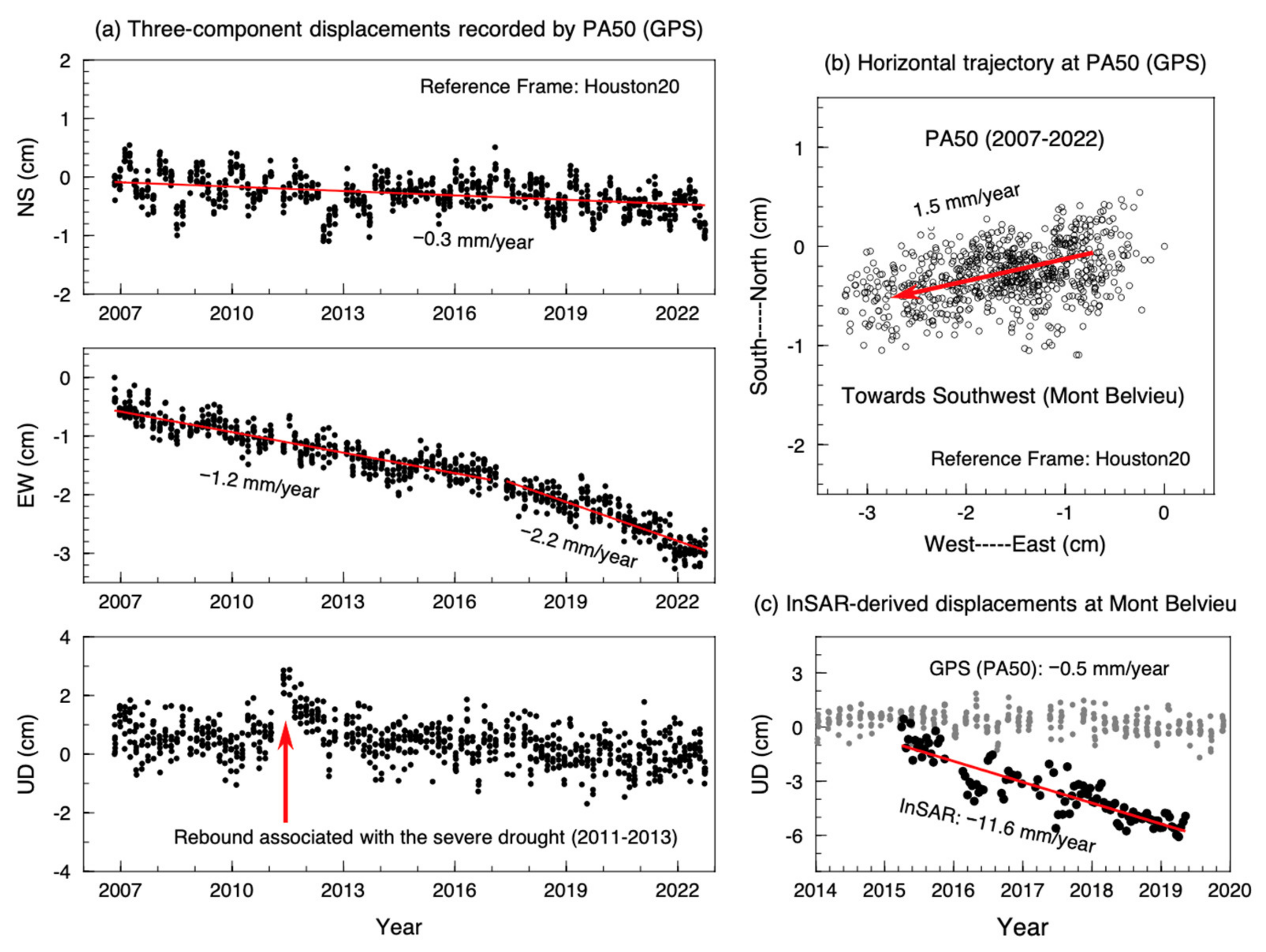 Remotesensing 14 06184 g009