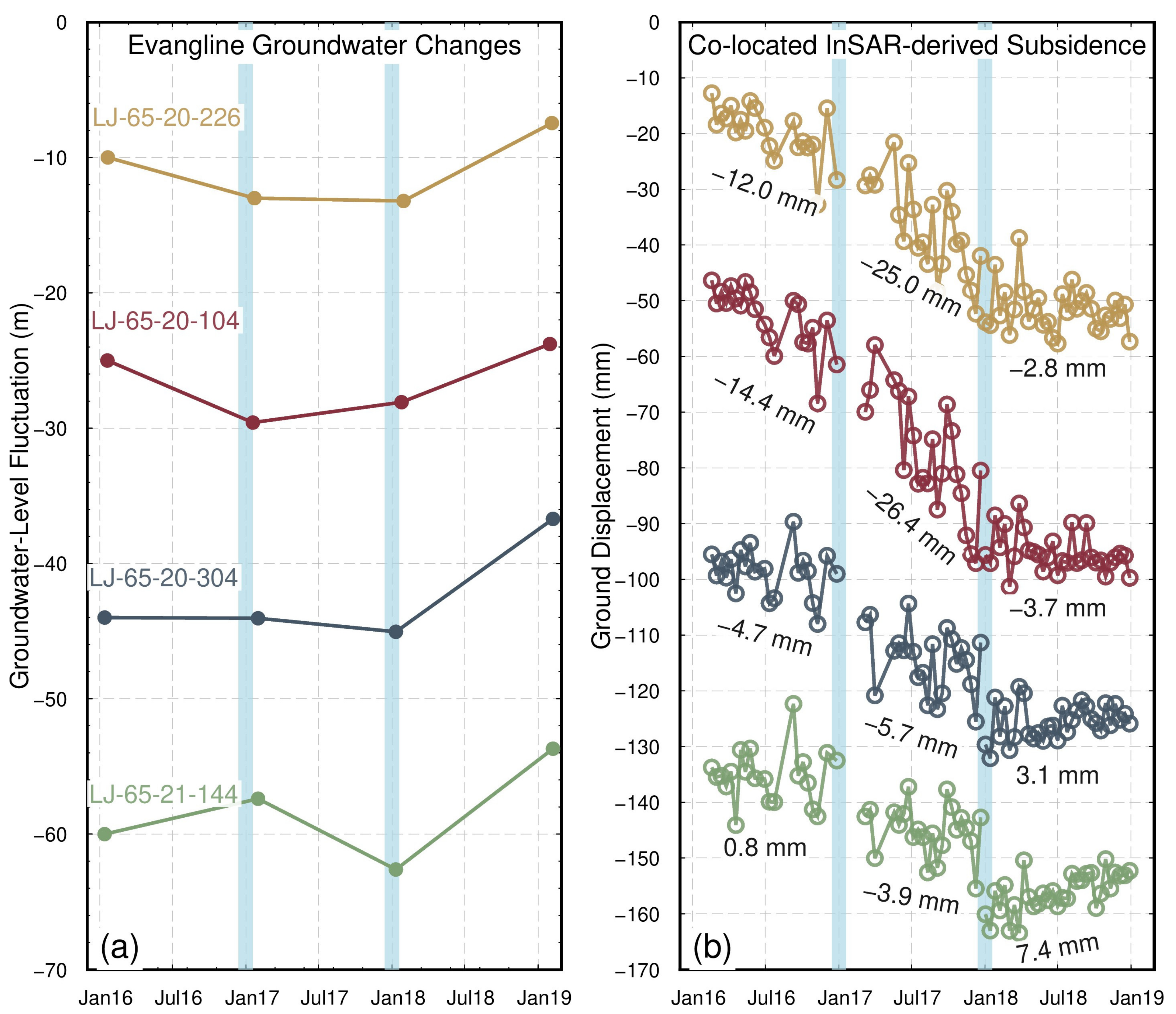 Remotesensing 14 06184 g012