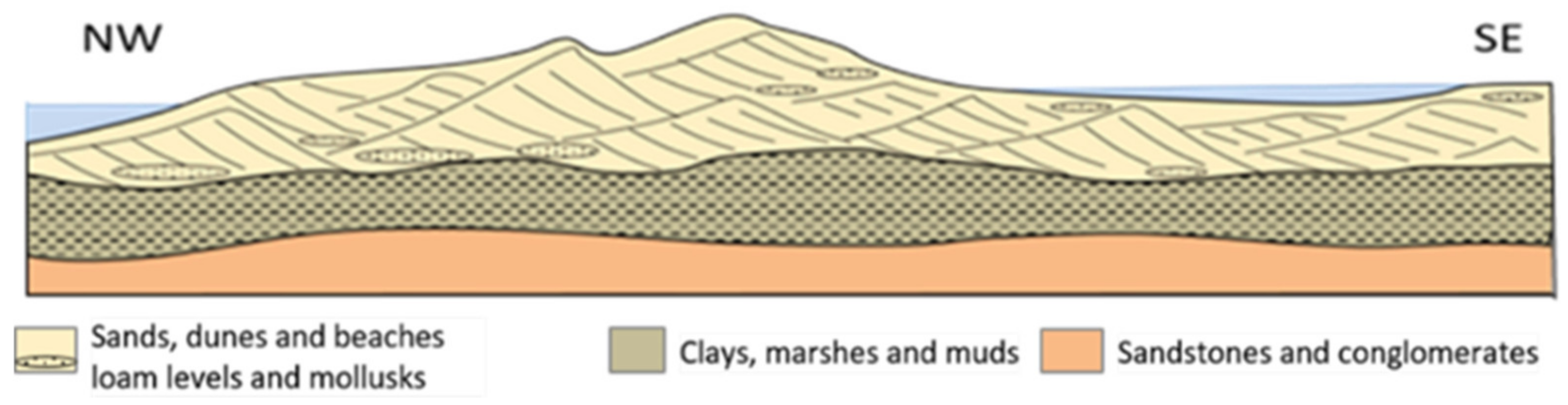 Remotesensing 14 06185 g002 Remotesensing 14 06185 g002