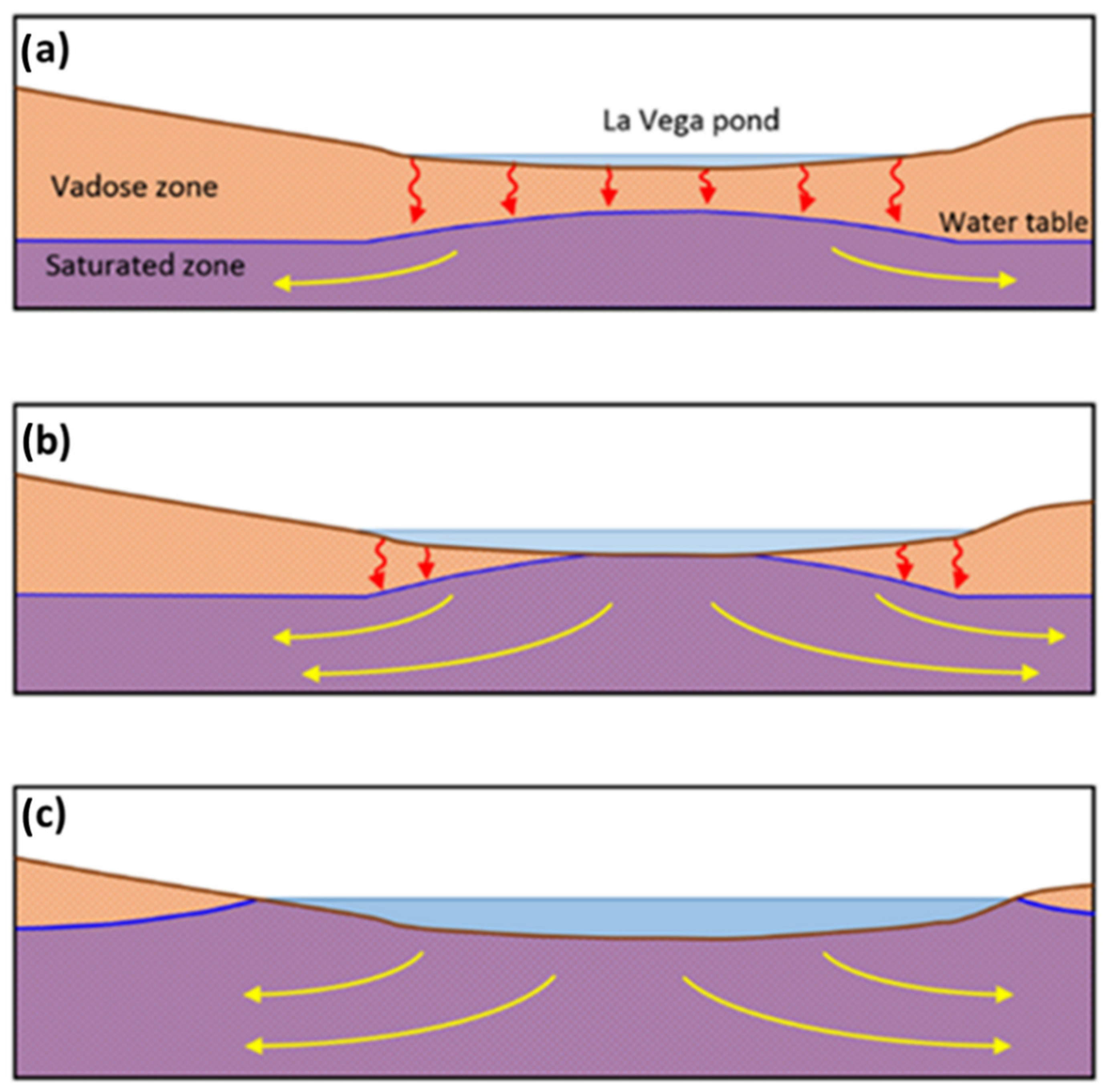 Remotesensing 14 06185 g010 Remotesensing 14 06185 g010