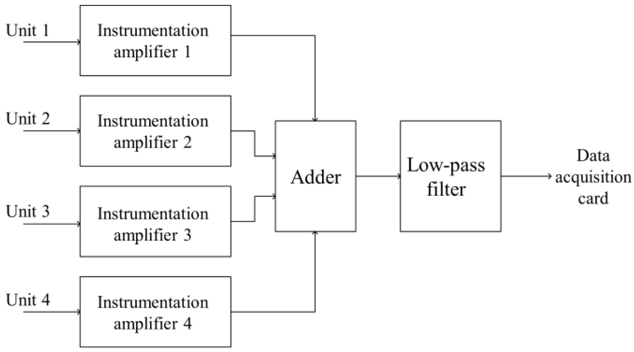 Remotesensing 14 06186 g008 Remotesensing 14 06186 g008