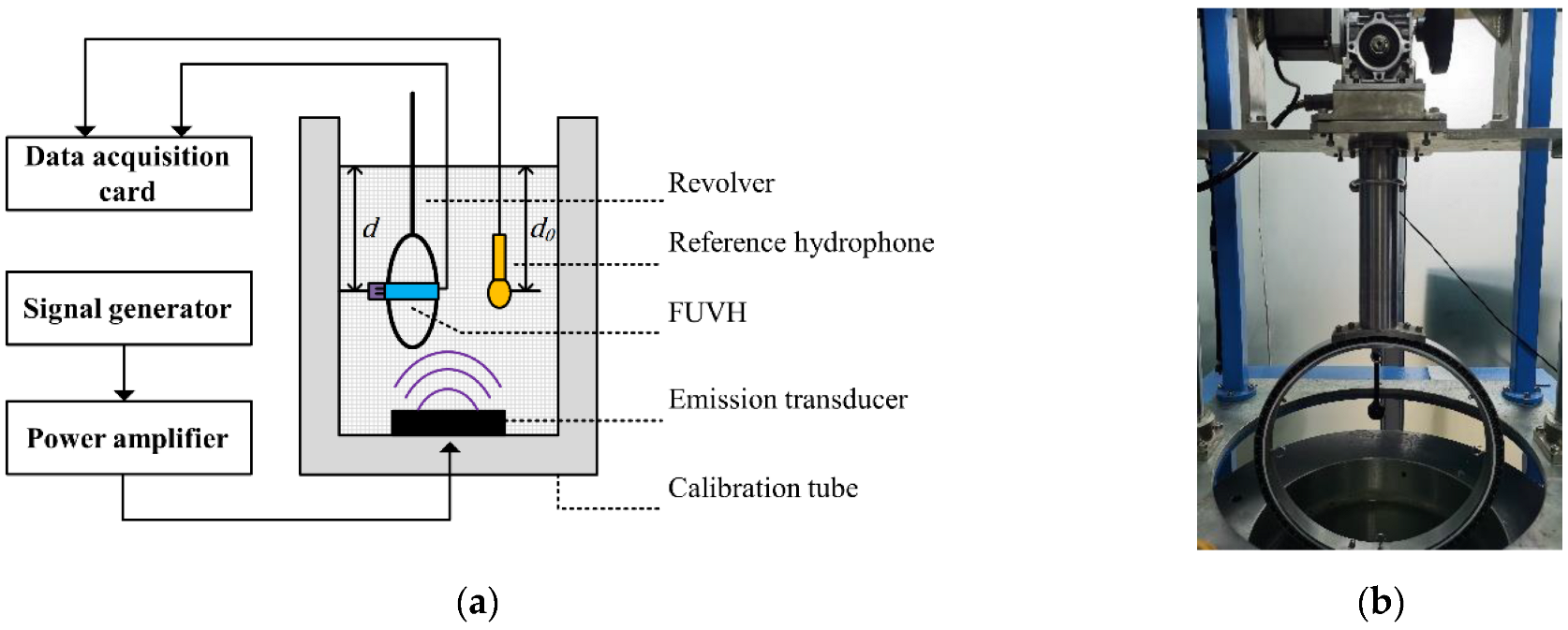 Remotesensing 14 06186 g012a Remotesensing 14 06186 g012a