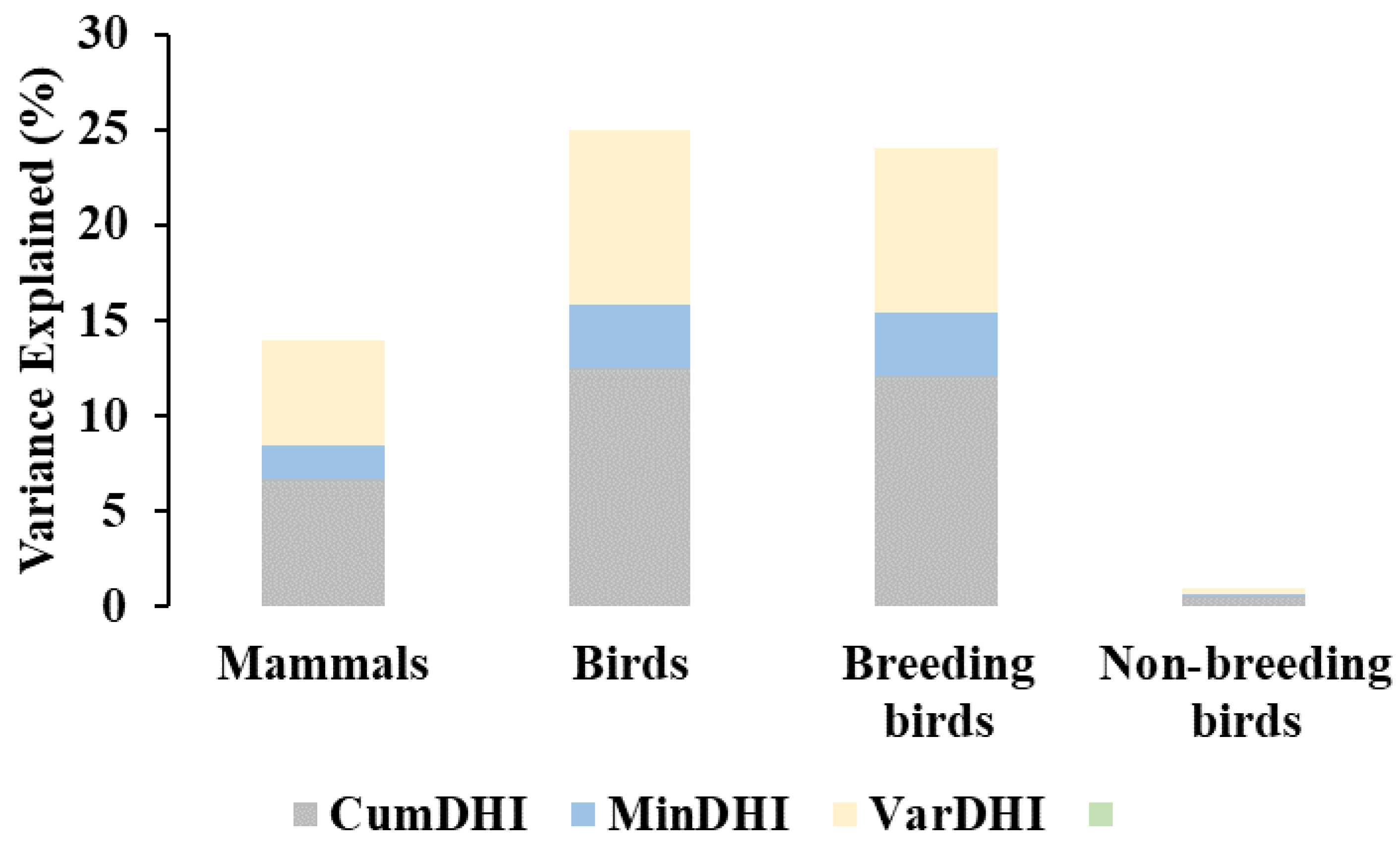 Remotesensing 14 06187 g006