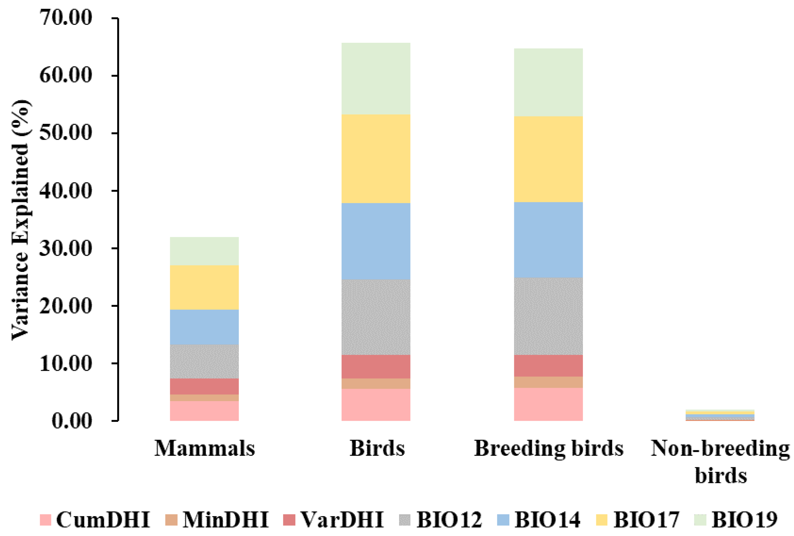Remotesensing 14 06187 g009