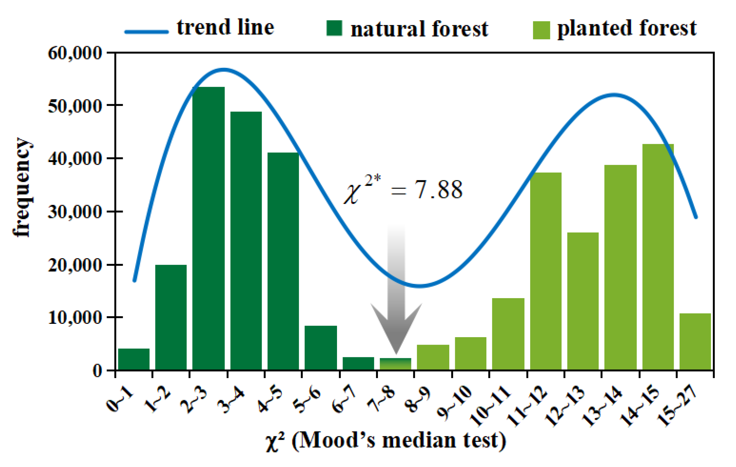 Remotesensing 14 06188 g006 Remotesensing 14 06188 g006