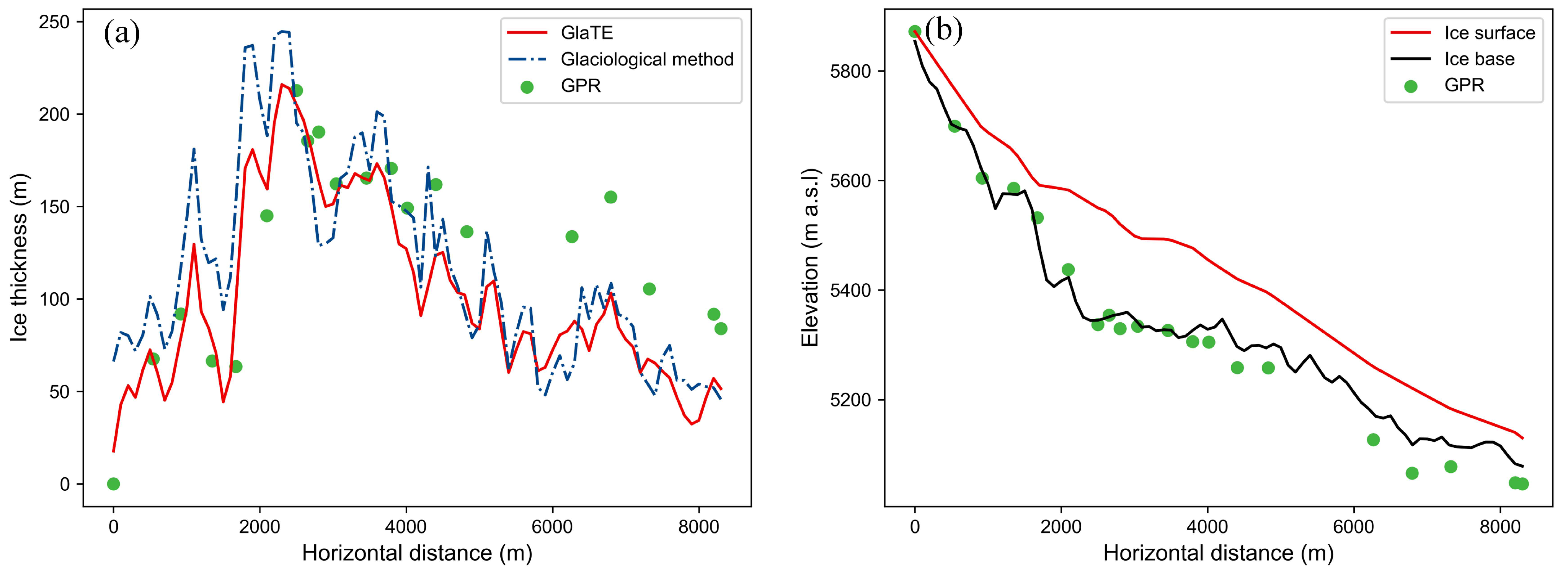 Remotesensing 14 06189 g002 Remotesensing 14 06189 g002