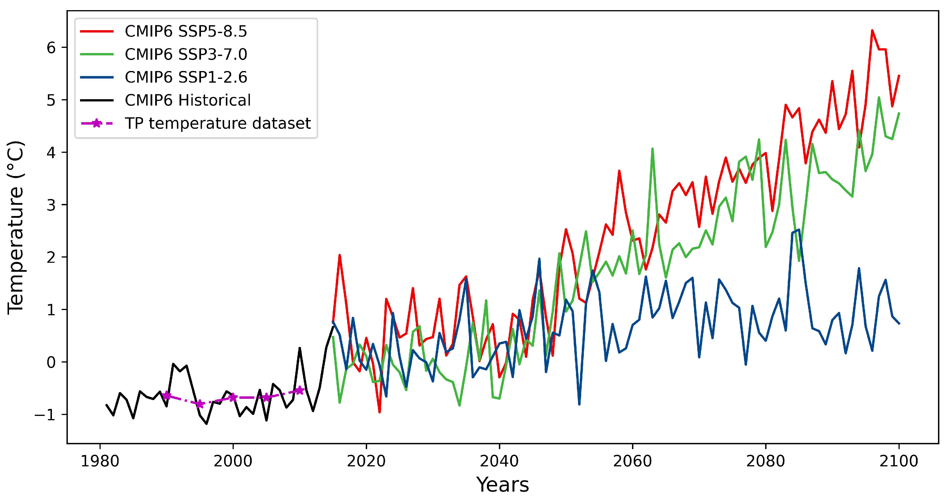 Remotesensing 14 06189 g005 Remotesensing 14 06189 g005