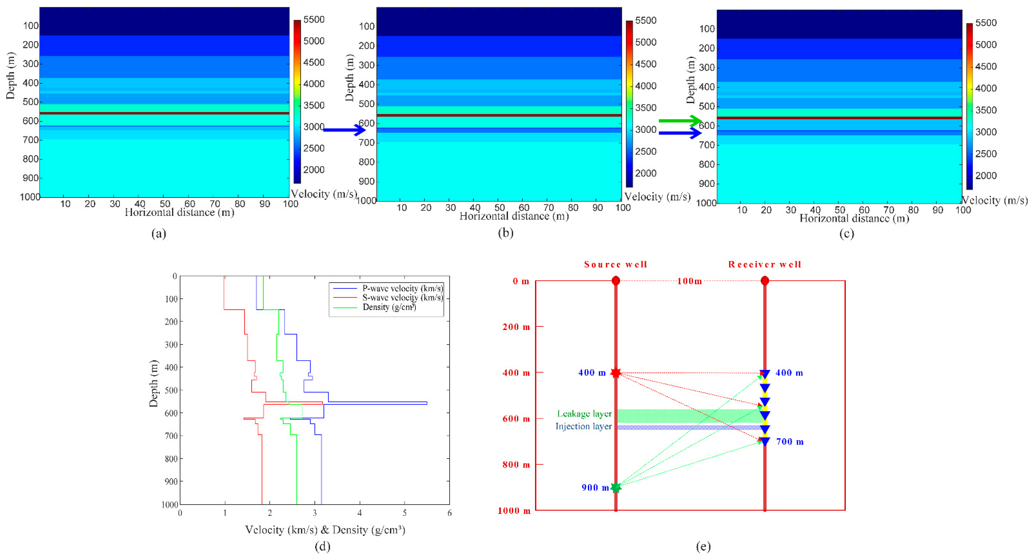 Remotesensing 14 06194 g001 Remotesensing 14 06194 g001