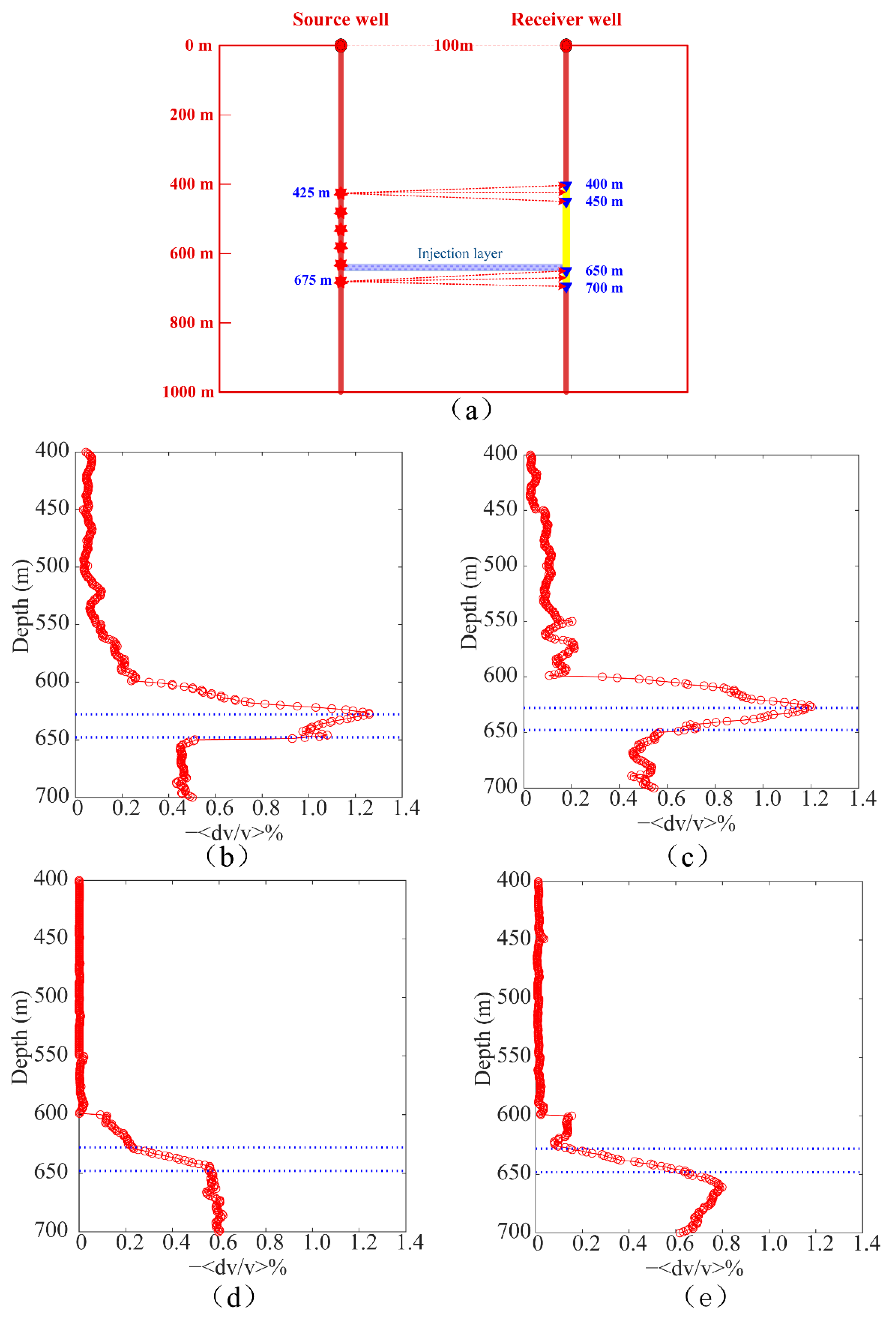 Remotesensing 14 06194 g012 Remotesensing 14 06194 g012