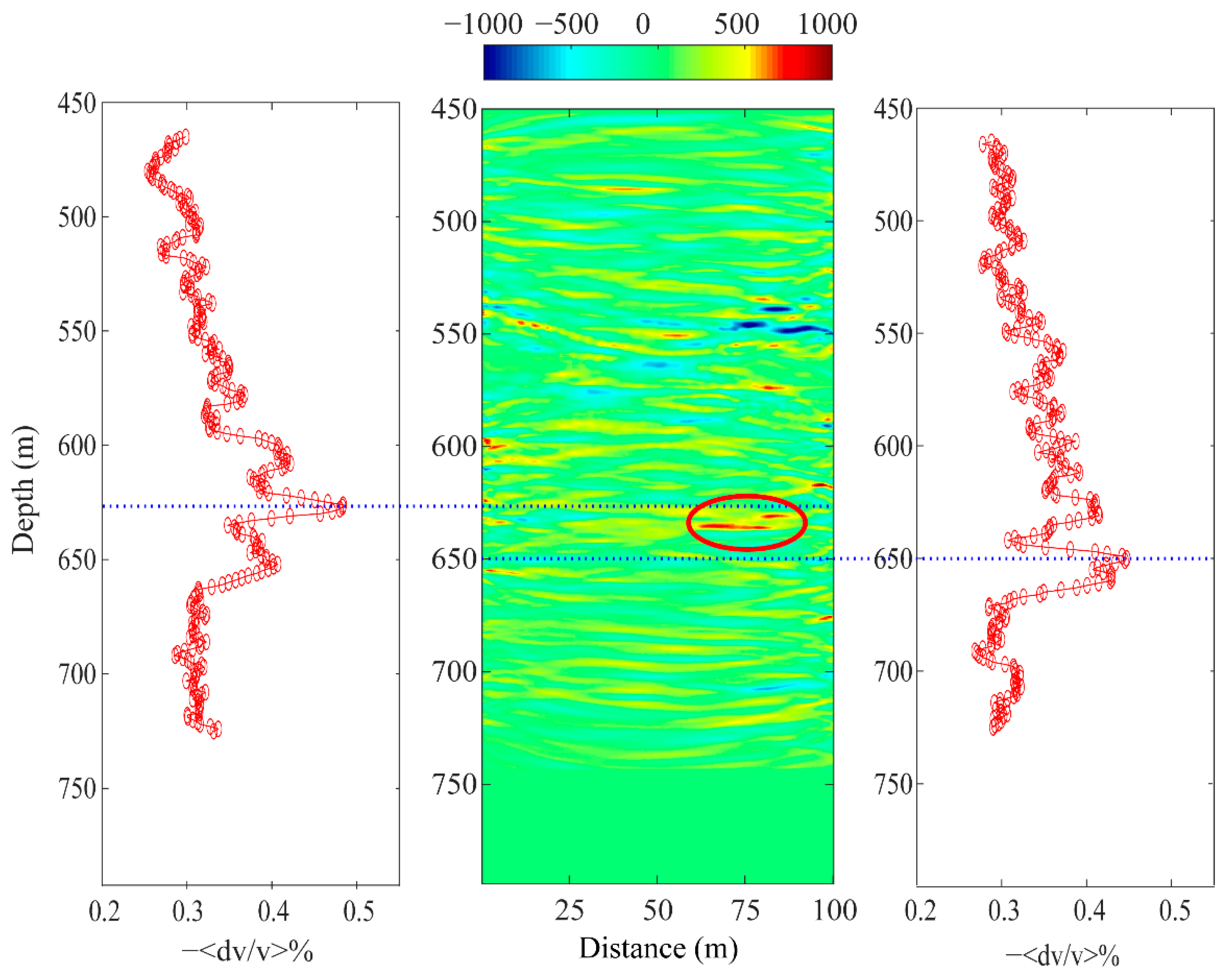 Remotesensing 14 06194 g018 Remotesensing 14 06194 g018