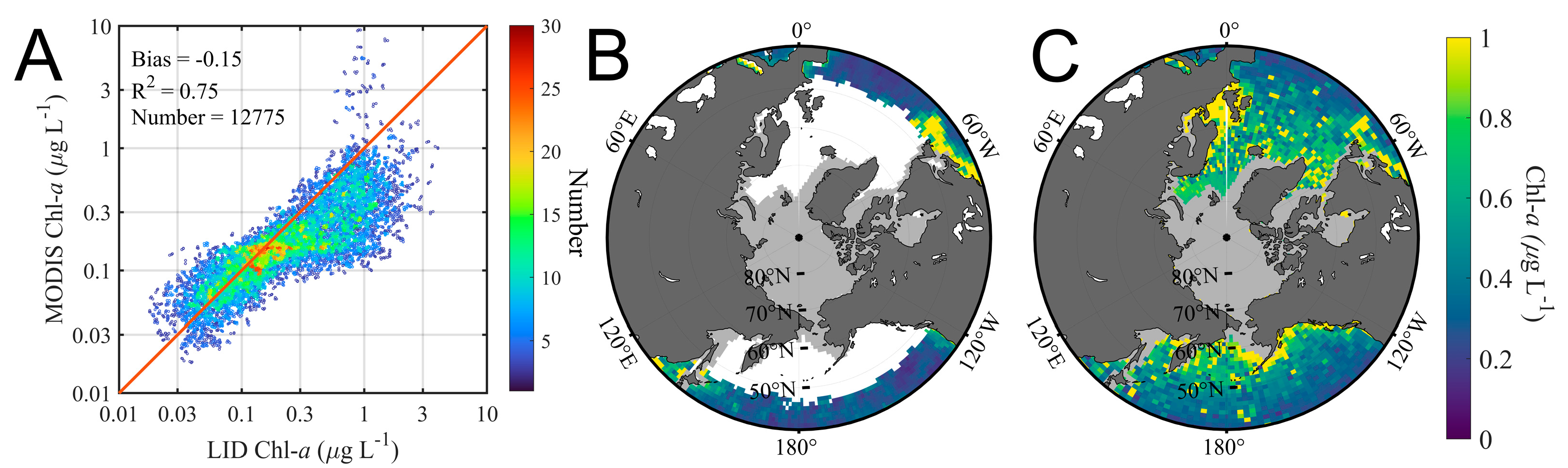 Remotesensing 14 06196 g003