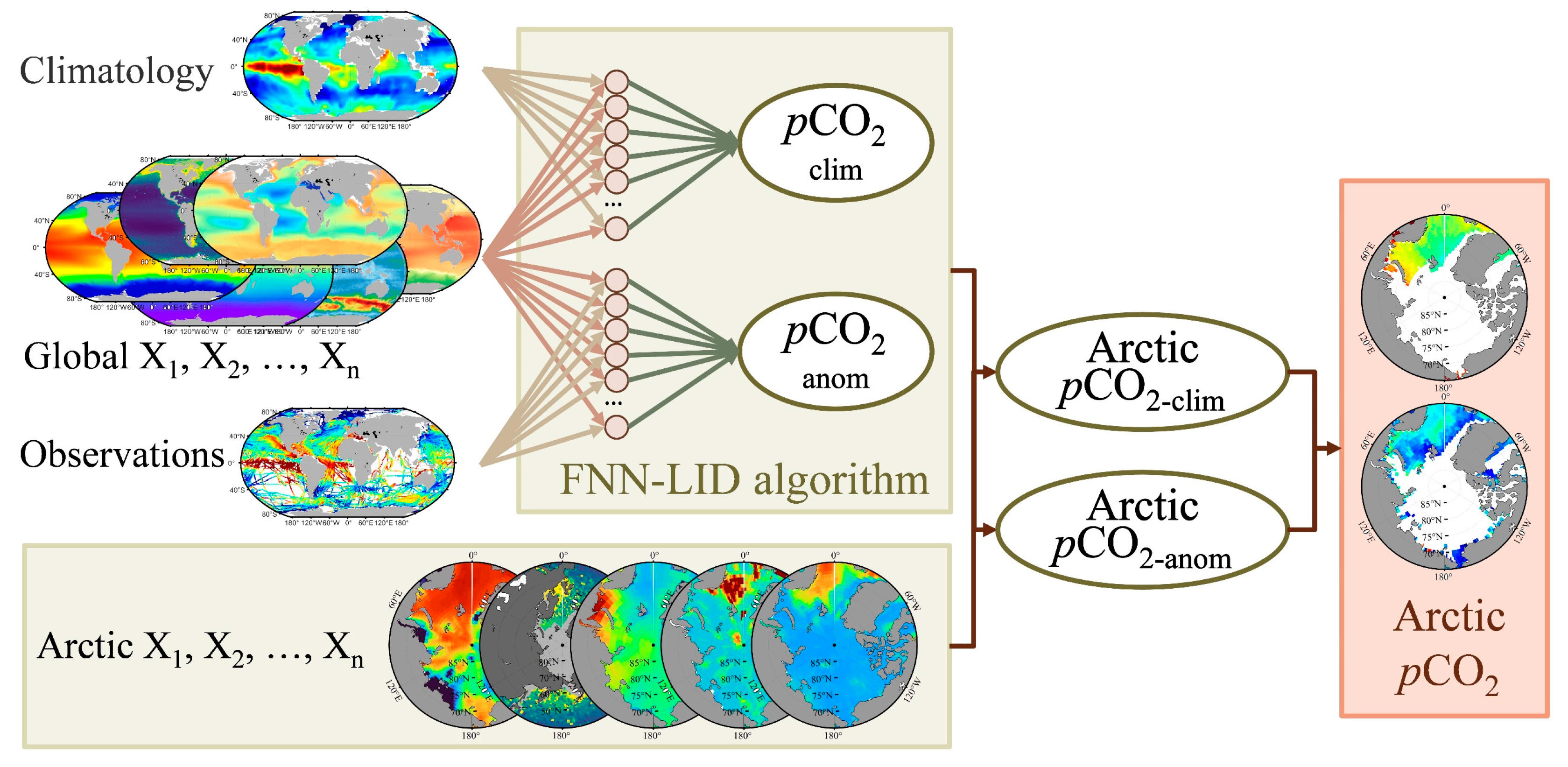 Remotesensing 14 06196 g004