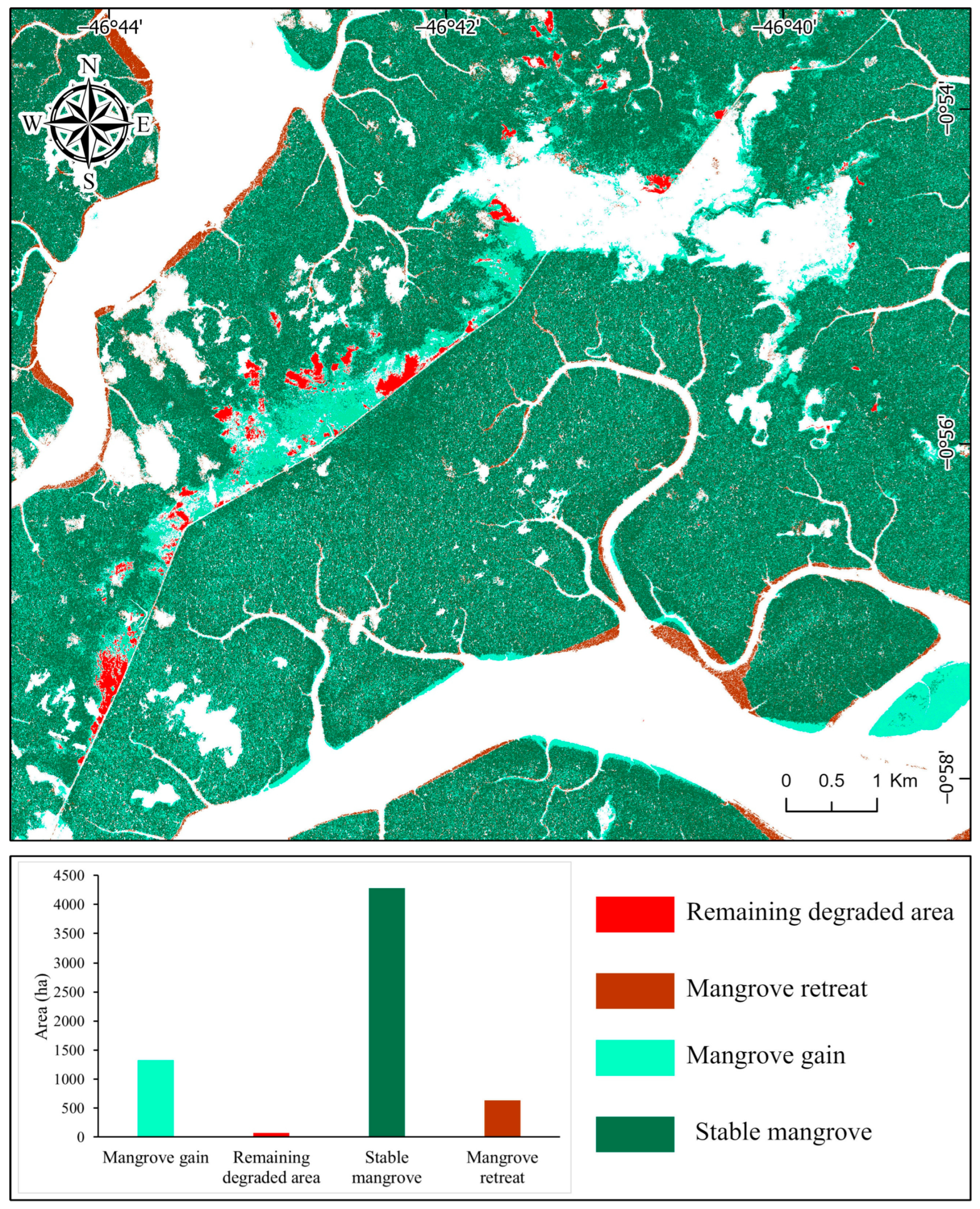 Remotesensing 14 06197 g009 Remotesensing 14 06197 g009