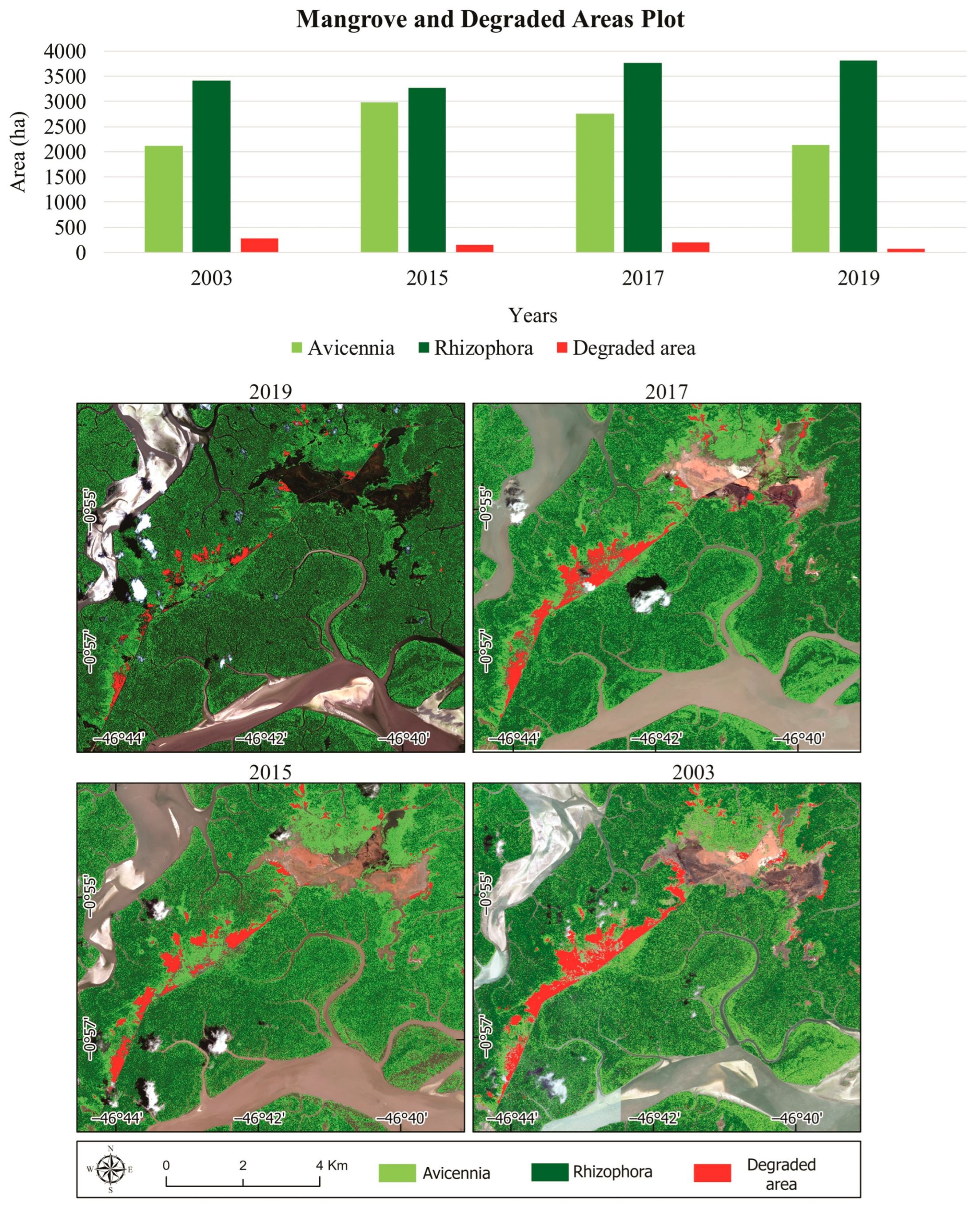 Remotesensing 14 06197 g010 Remotesensing 14 06197 g010
