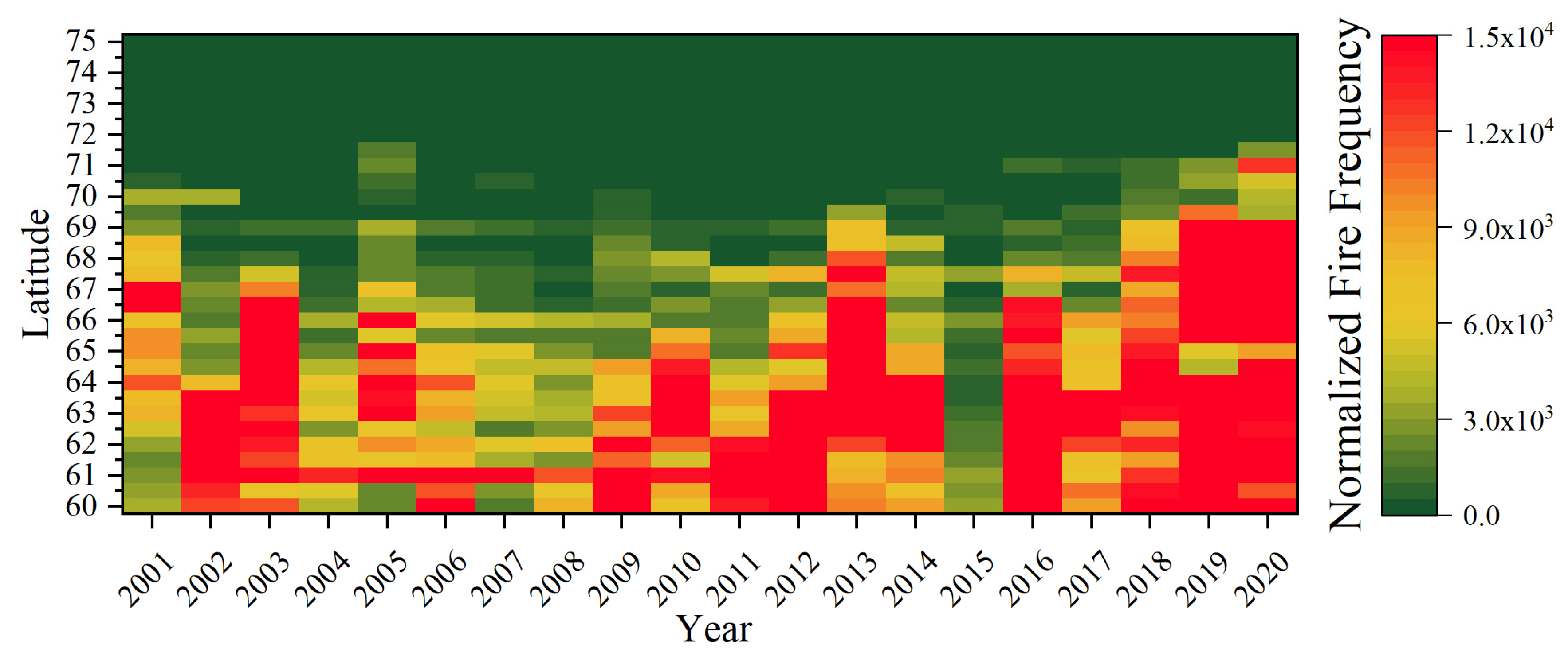 Remotesensing 14 06200 g002