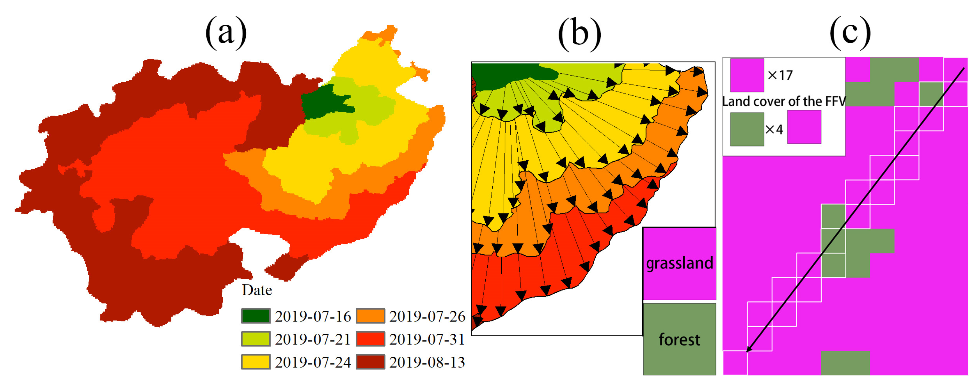 Remotesensing 14 06200 g005