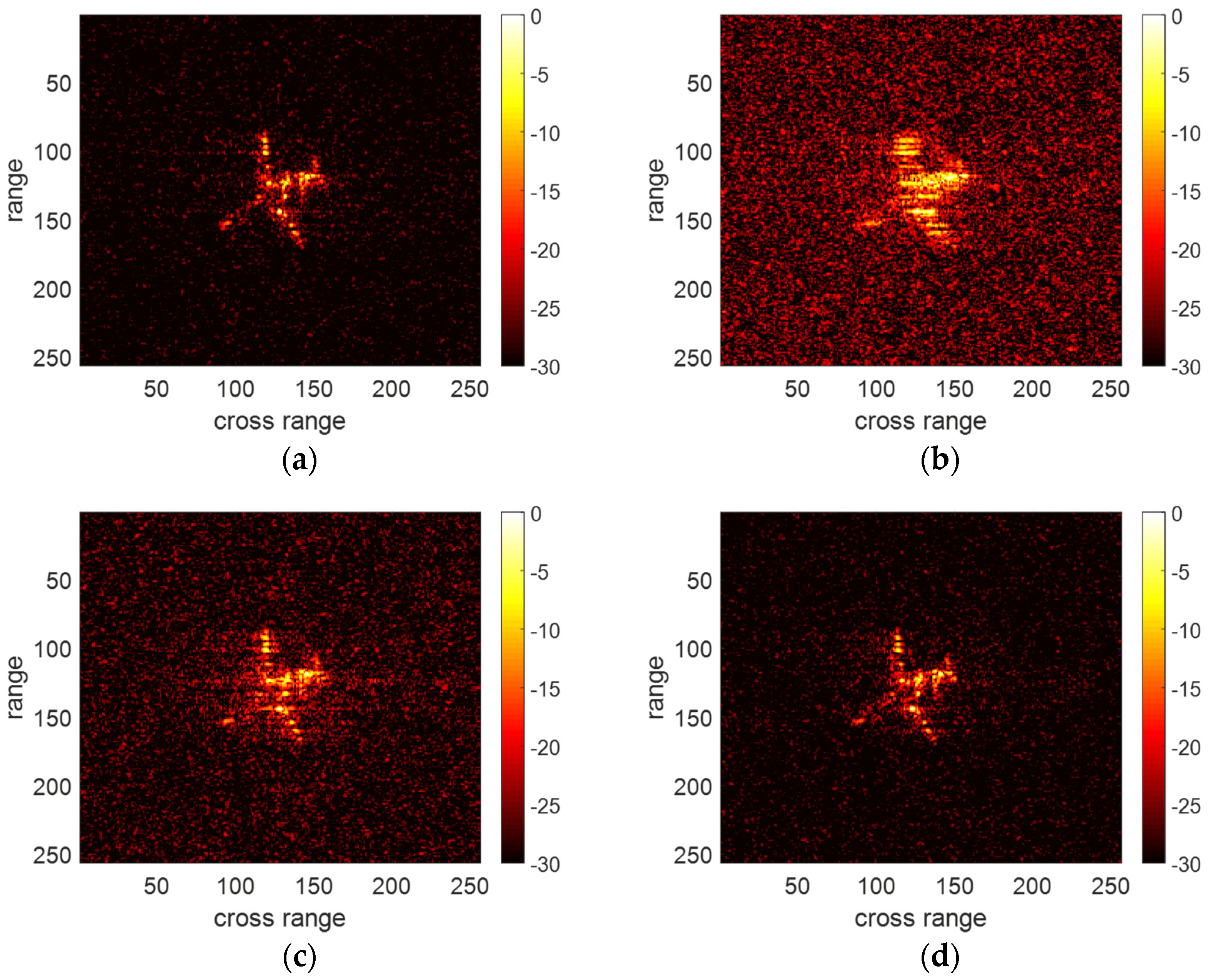 Remotesensing 14 06201 g007