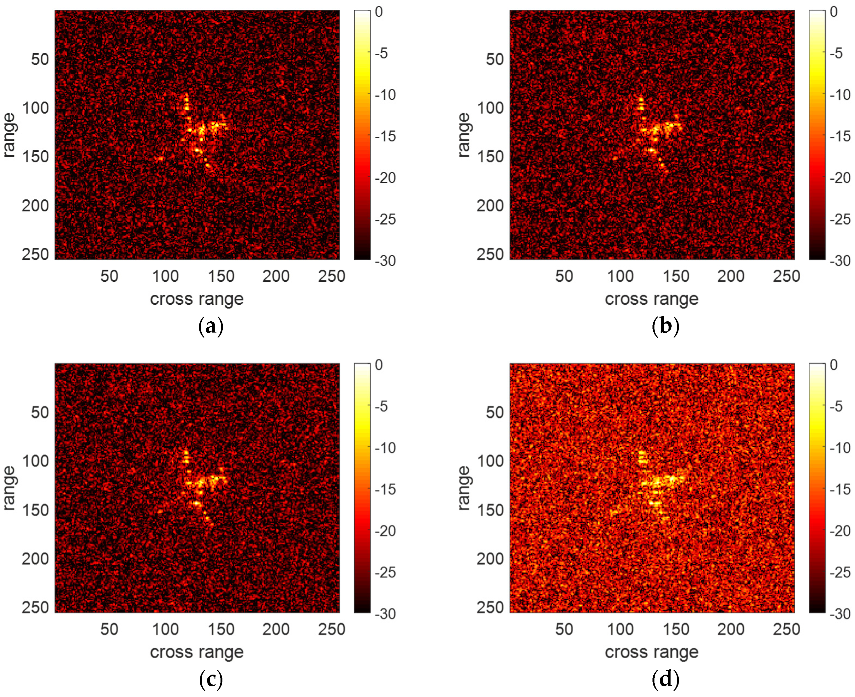 Remotesensing 14 06201 g009
