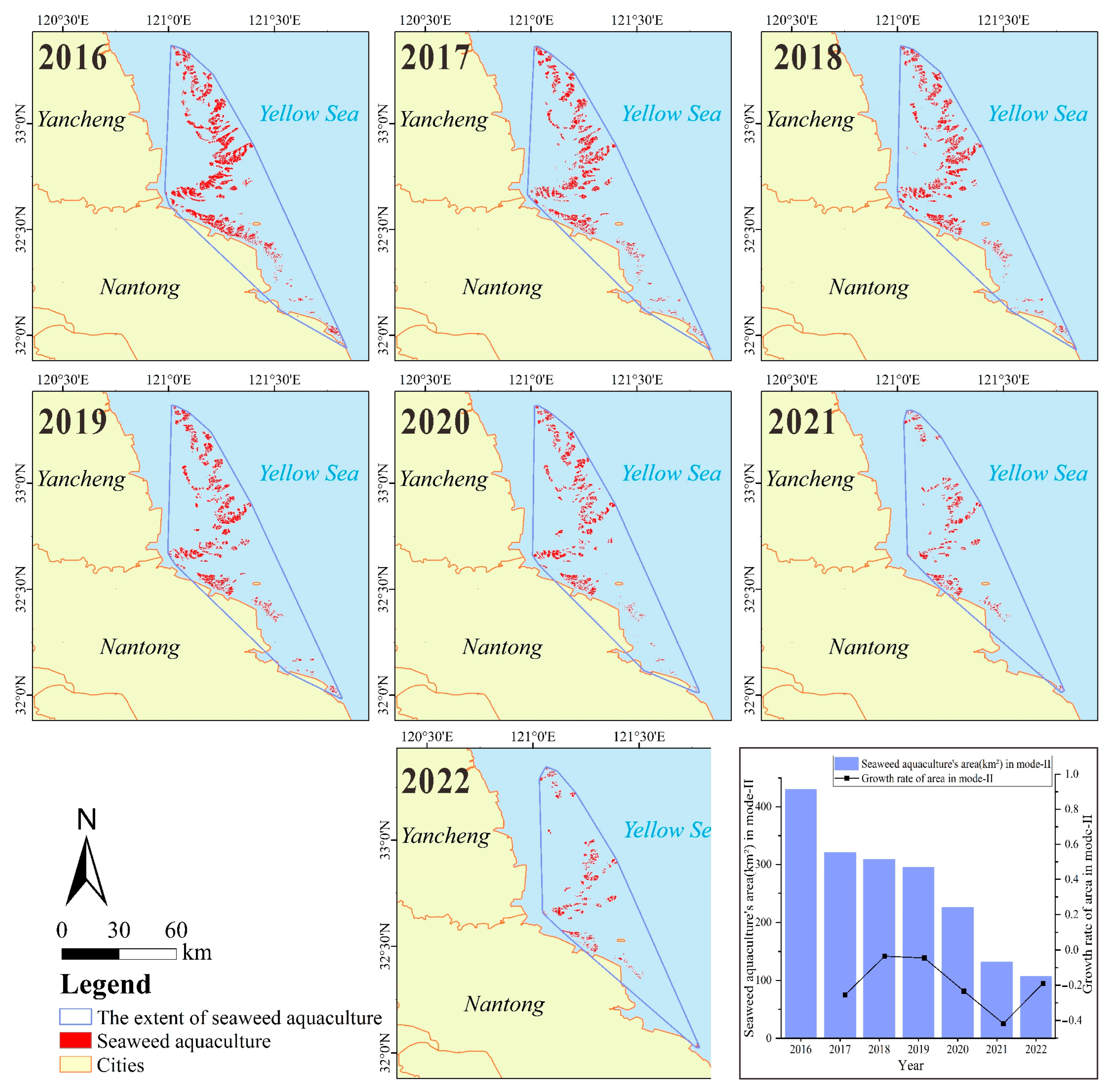 Remotesensing 14 06202 g006 Remotesensing 14 06202 g006