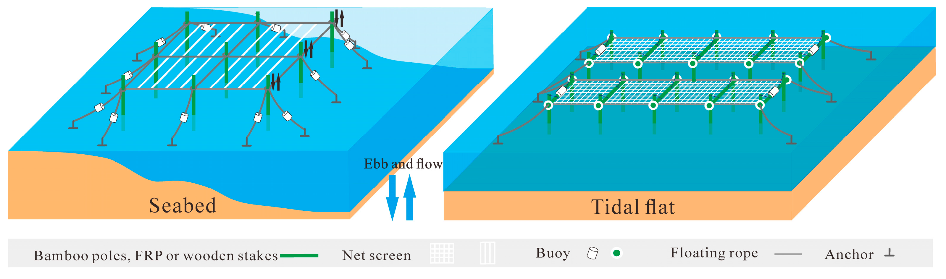 Remotesensing 14 06202 g008 Remotesensing 14 06202 g008