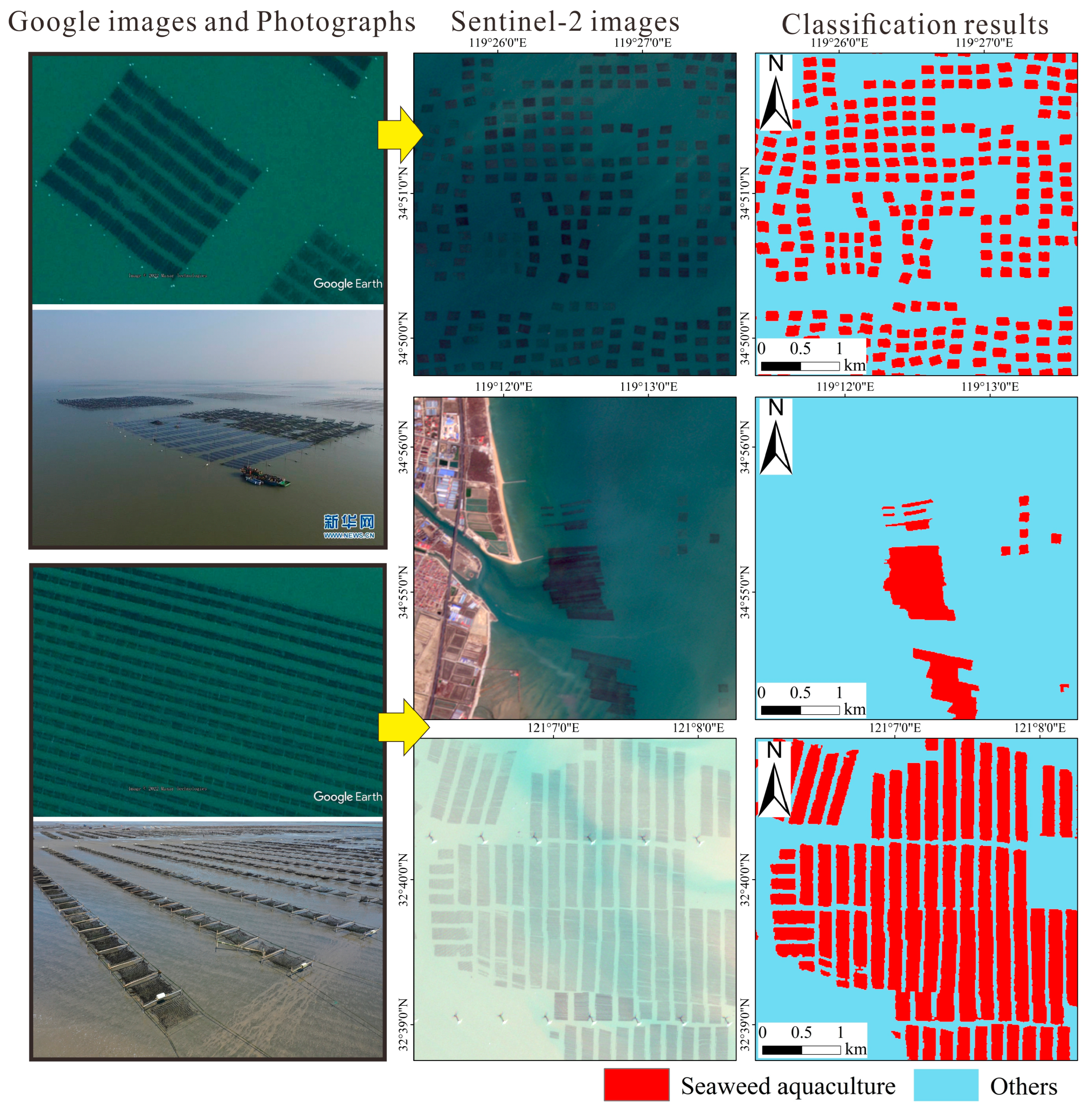 Remotesensing 14 06202 g009 Remotesensing 14 06202 g009