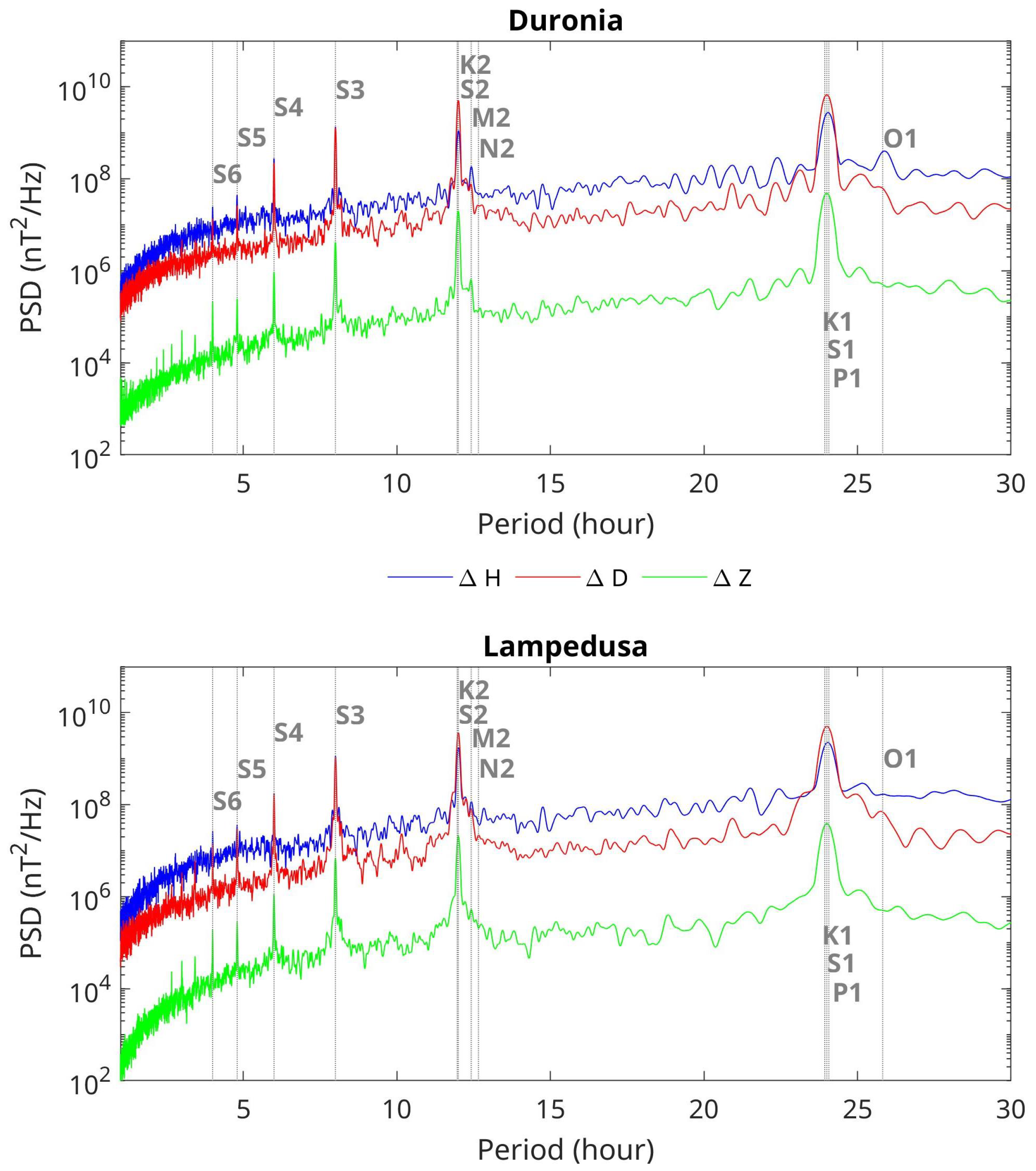 Remotesensing 14 06203 g002 Remotesensing 14 06203 g002