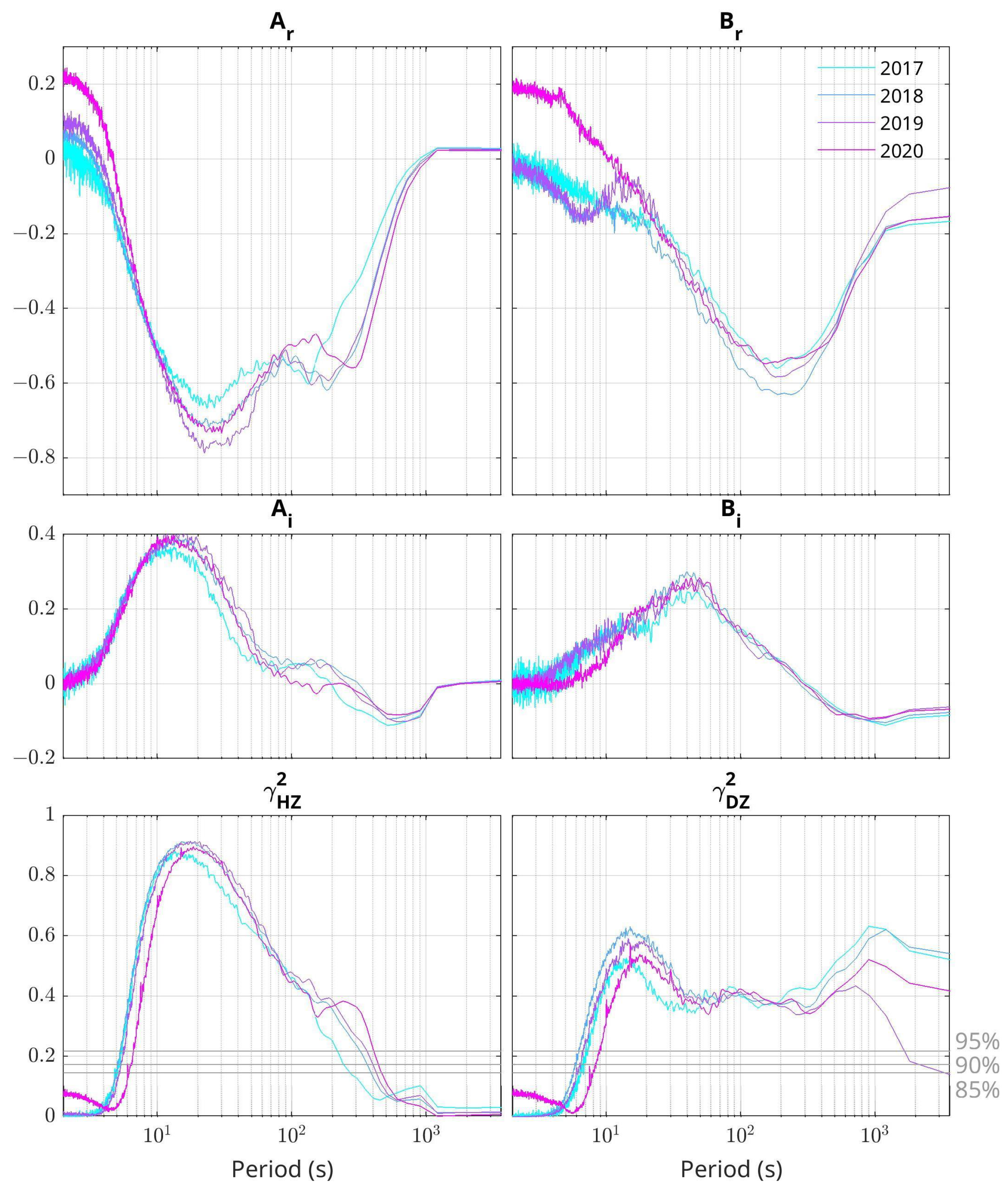 Remotesensing 14 06203 g003 Remotesensing 14 06203 g003