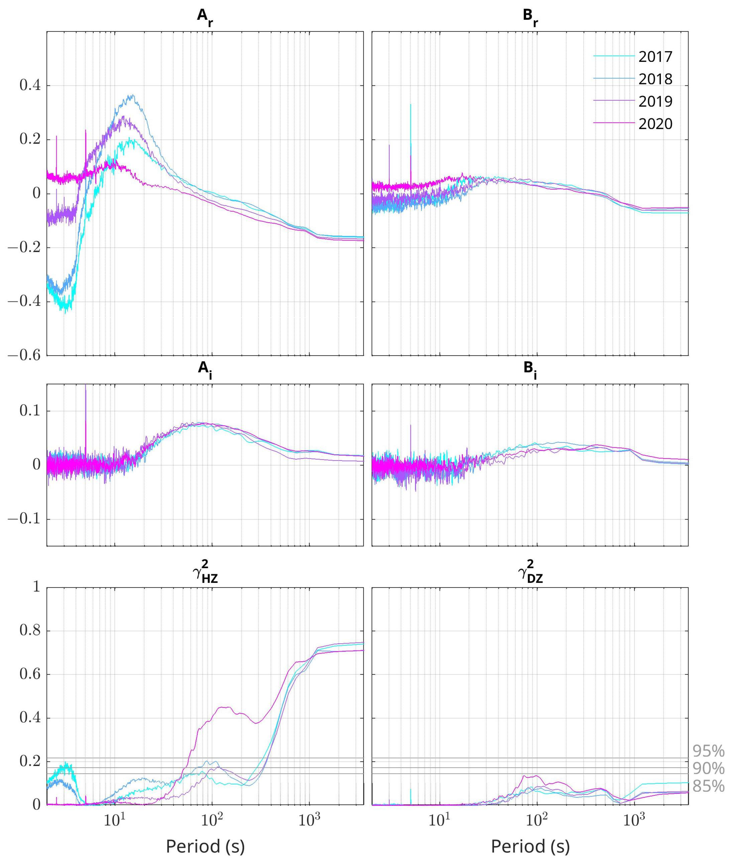 Remotesensing 14 06203 g004 Remotesensing 14 06203 g004