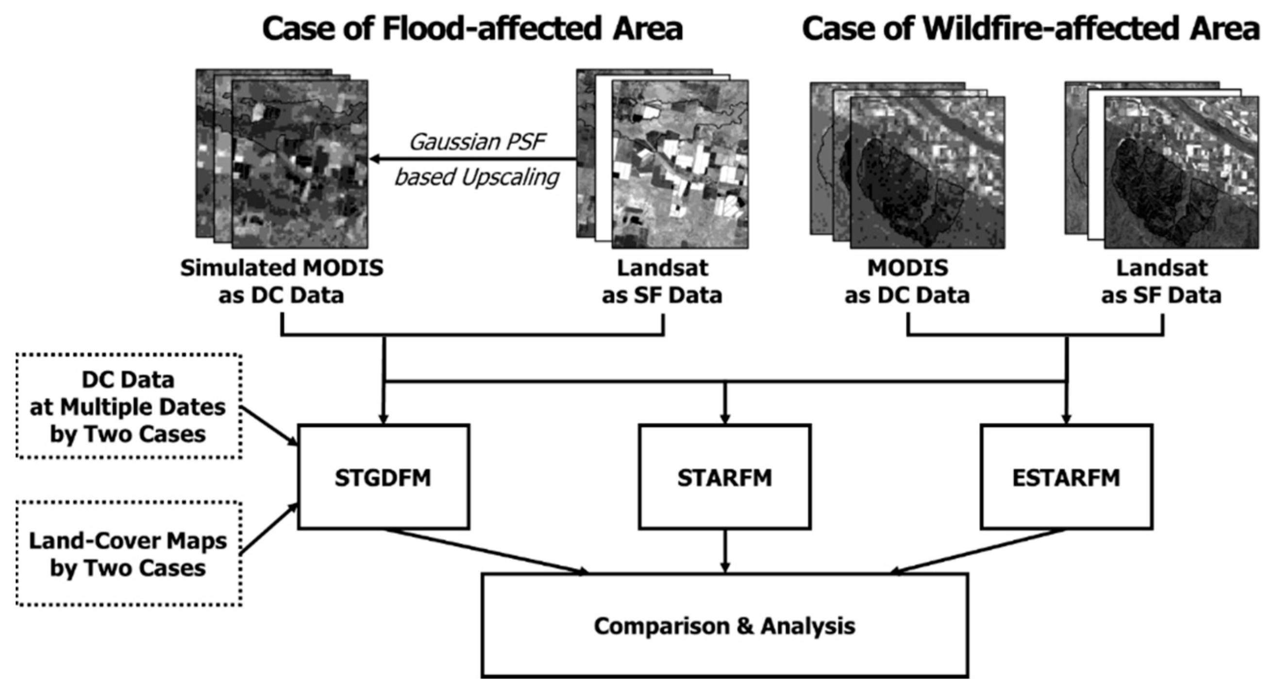 Remotesensing 14 06204 g004