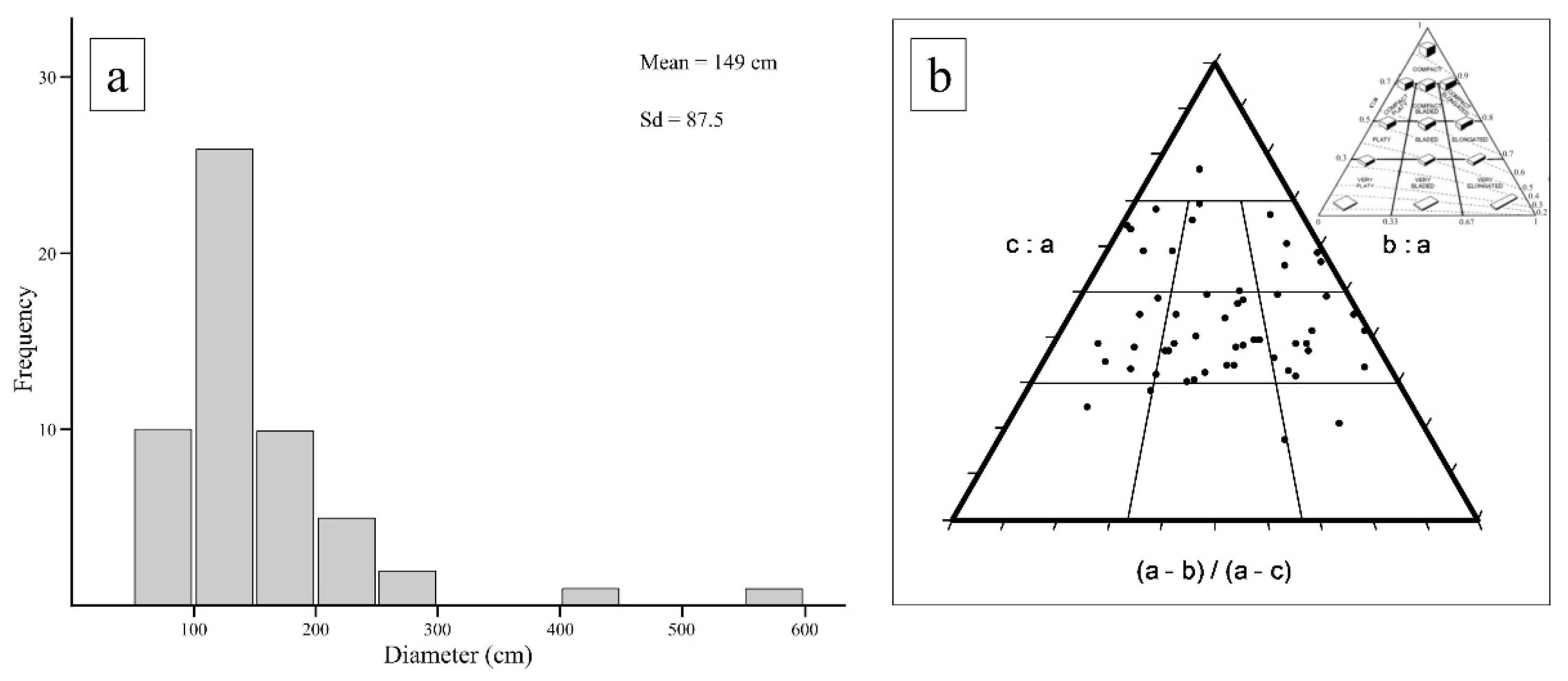 Remotesensing 14 06205 g007 Remotesensing 14 06205 g007