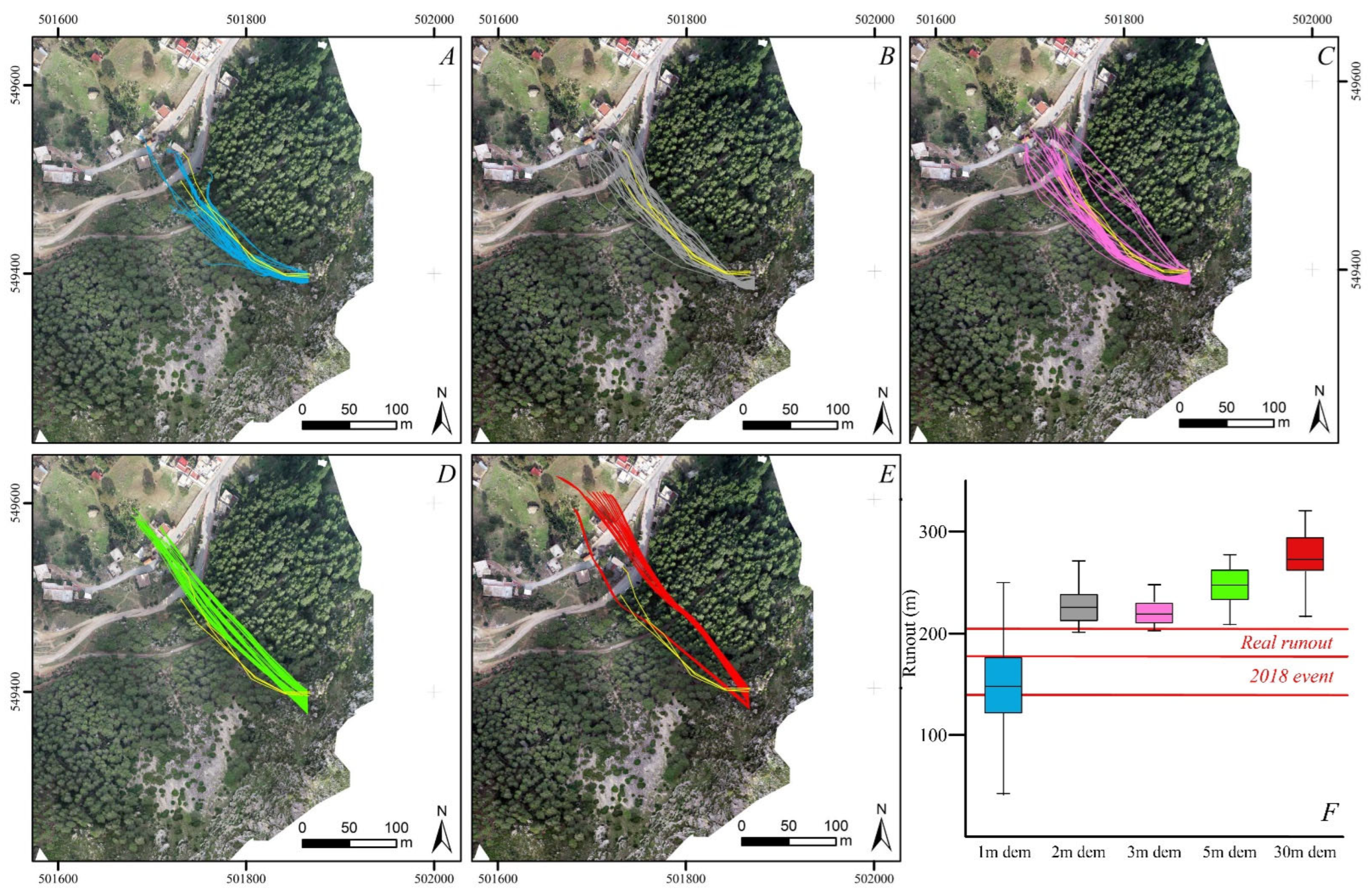 Remotesensing 14 06205 g008 Remotesensing 14 06205 g008