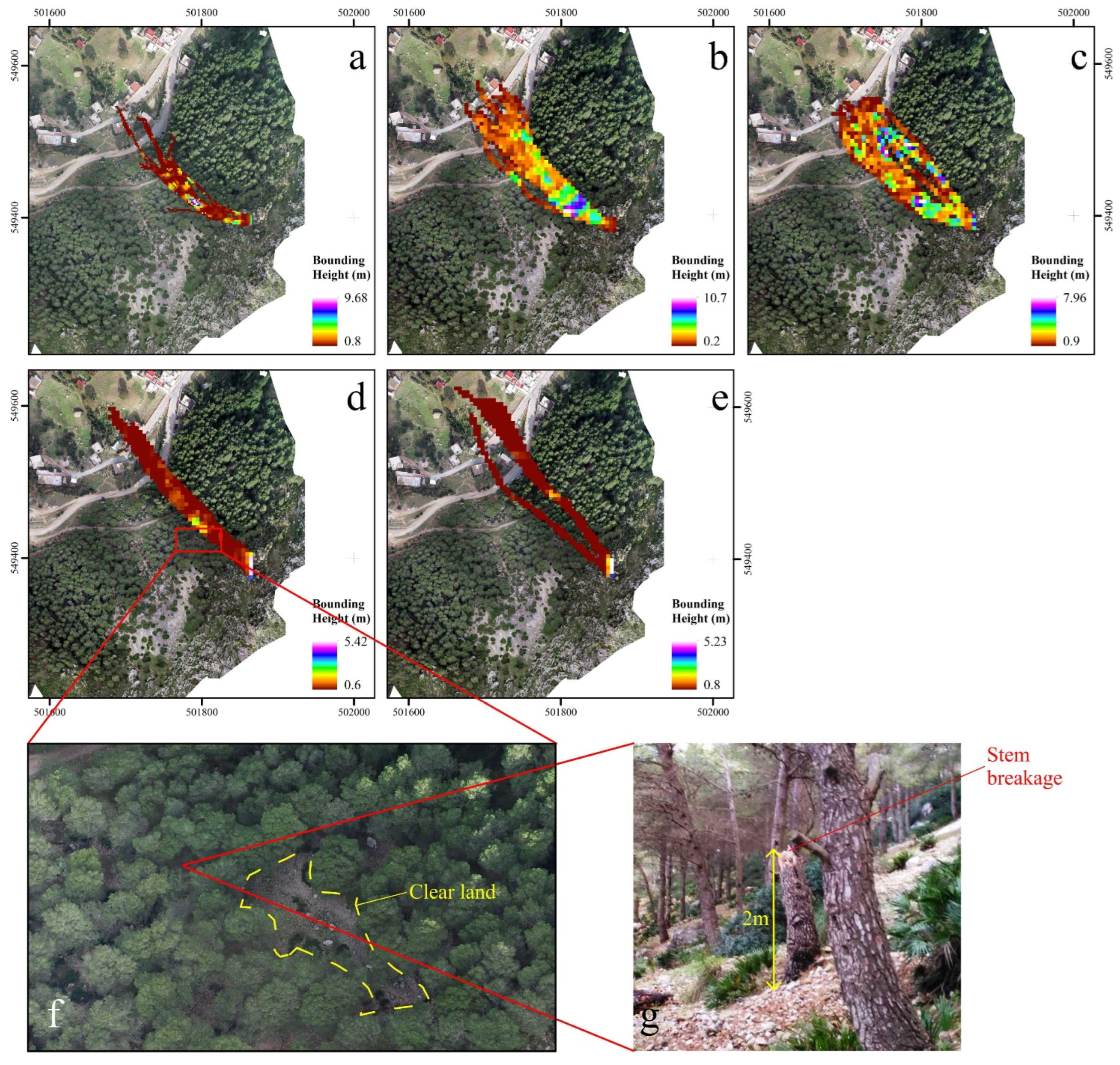 Remotesensing 14 06205 g013 Remotesensing 14 06205 g013