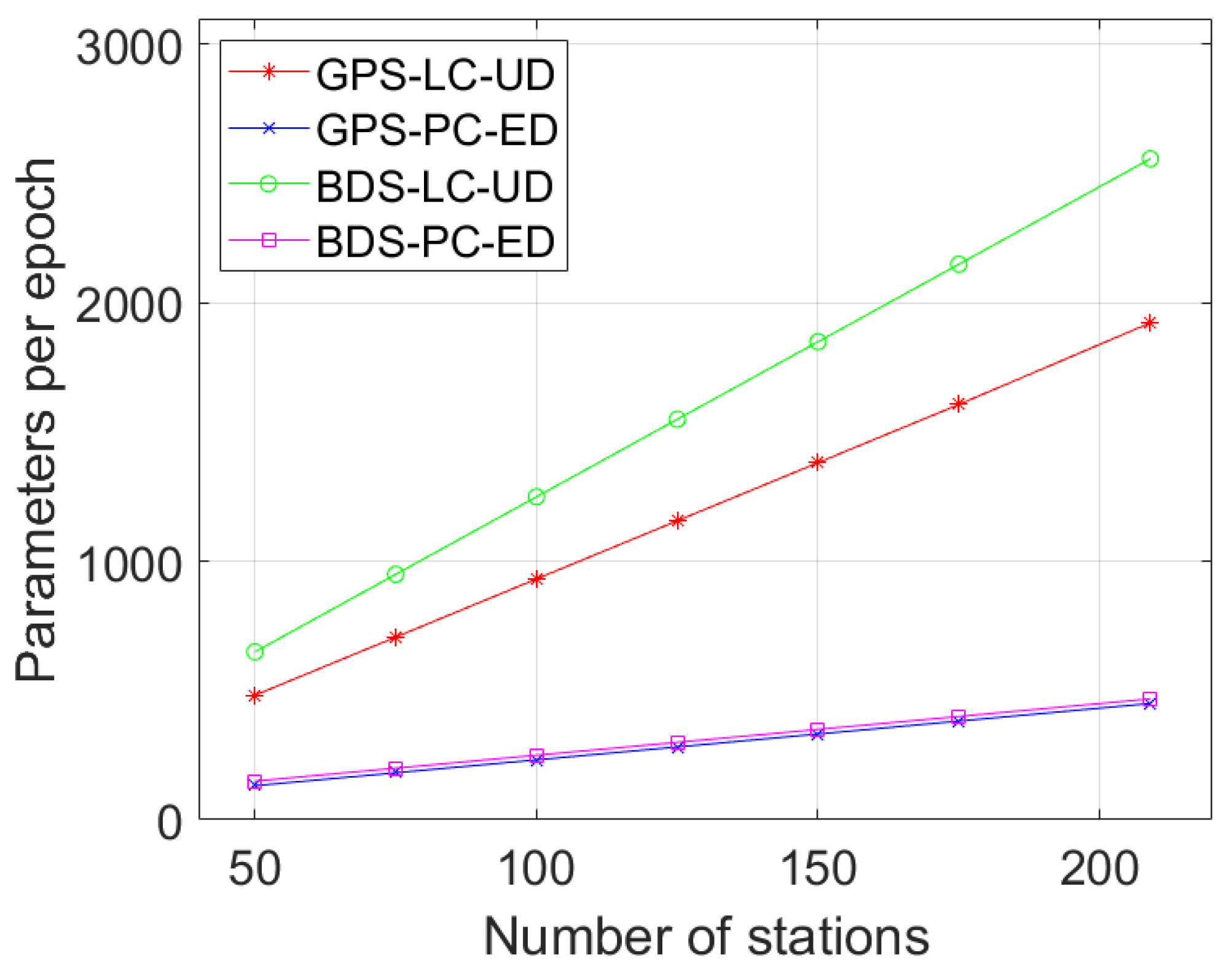 Remotesensing 14 06206 g001 Remotesensing 14 06206 g001