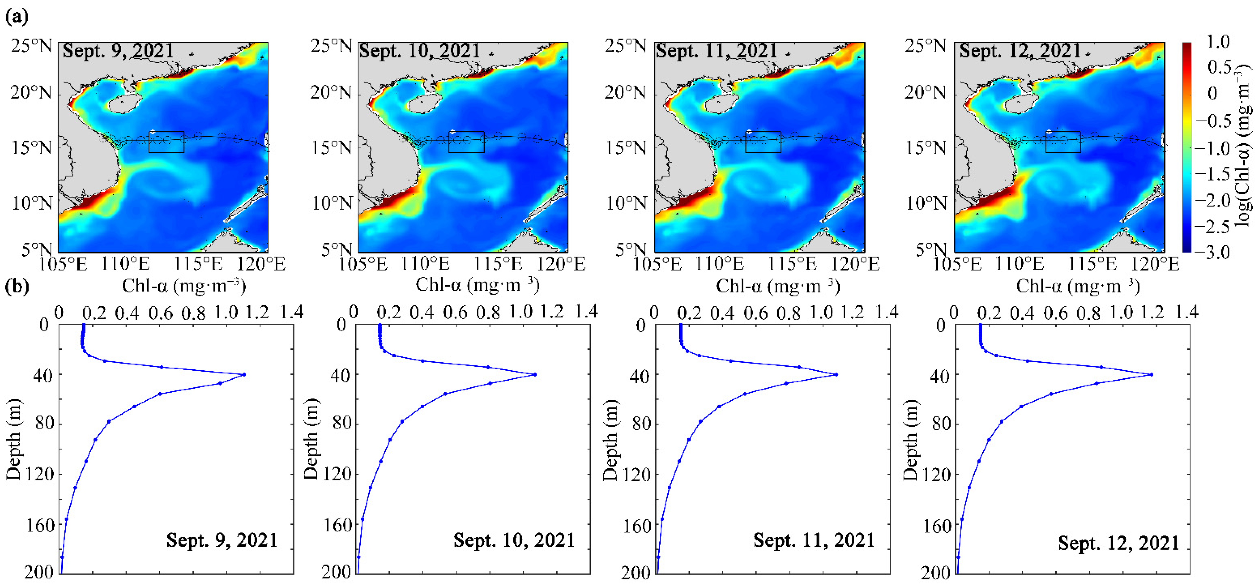 Remotesensing 14 06207 g004