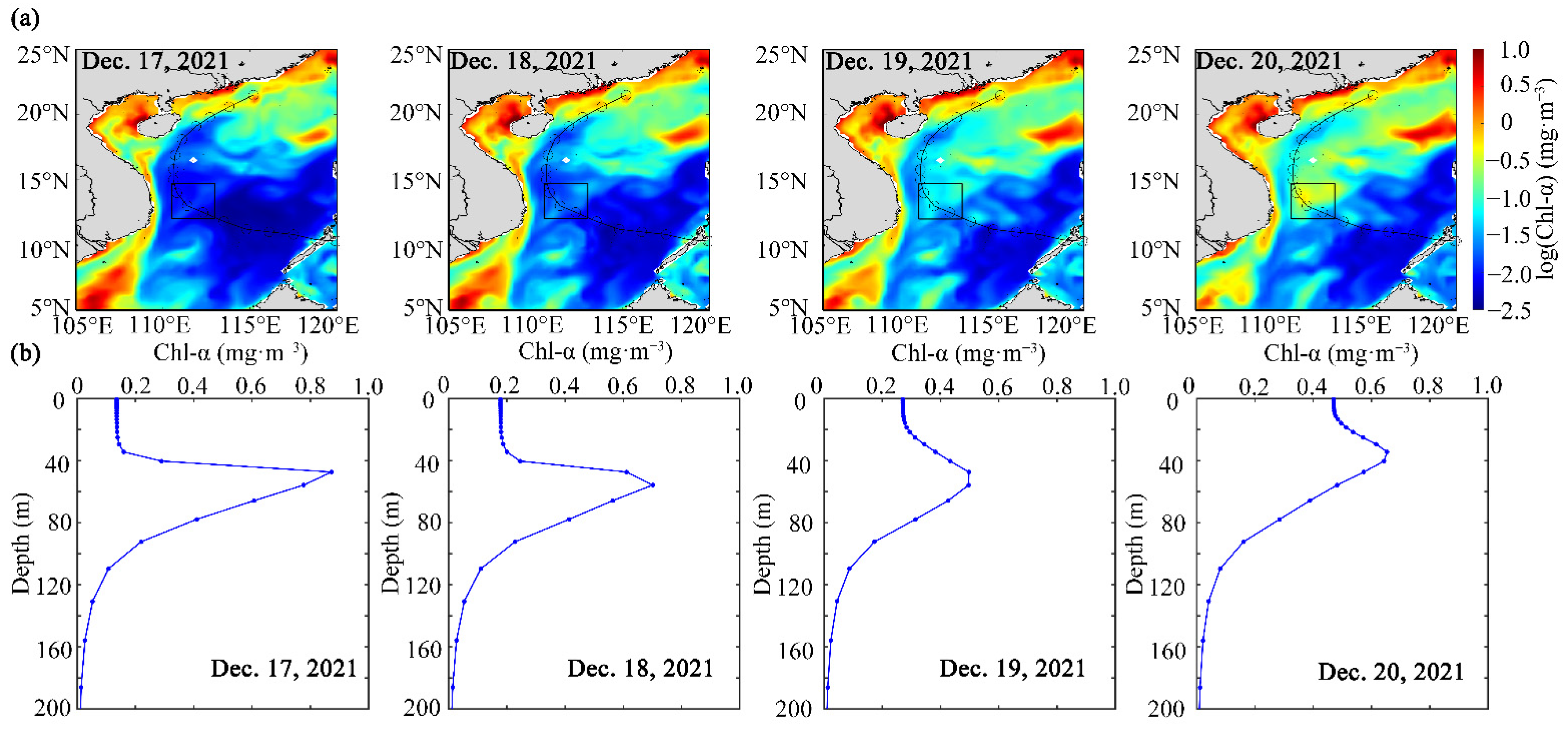 Remotesensing 14 06207 g006