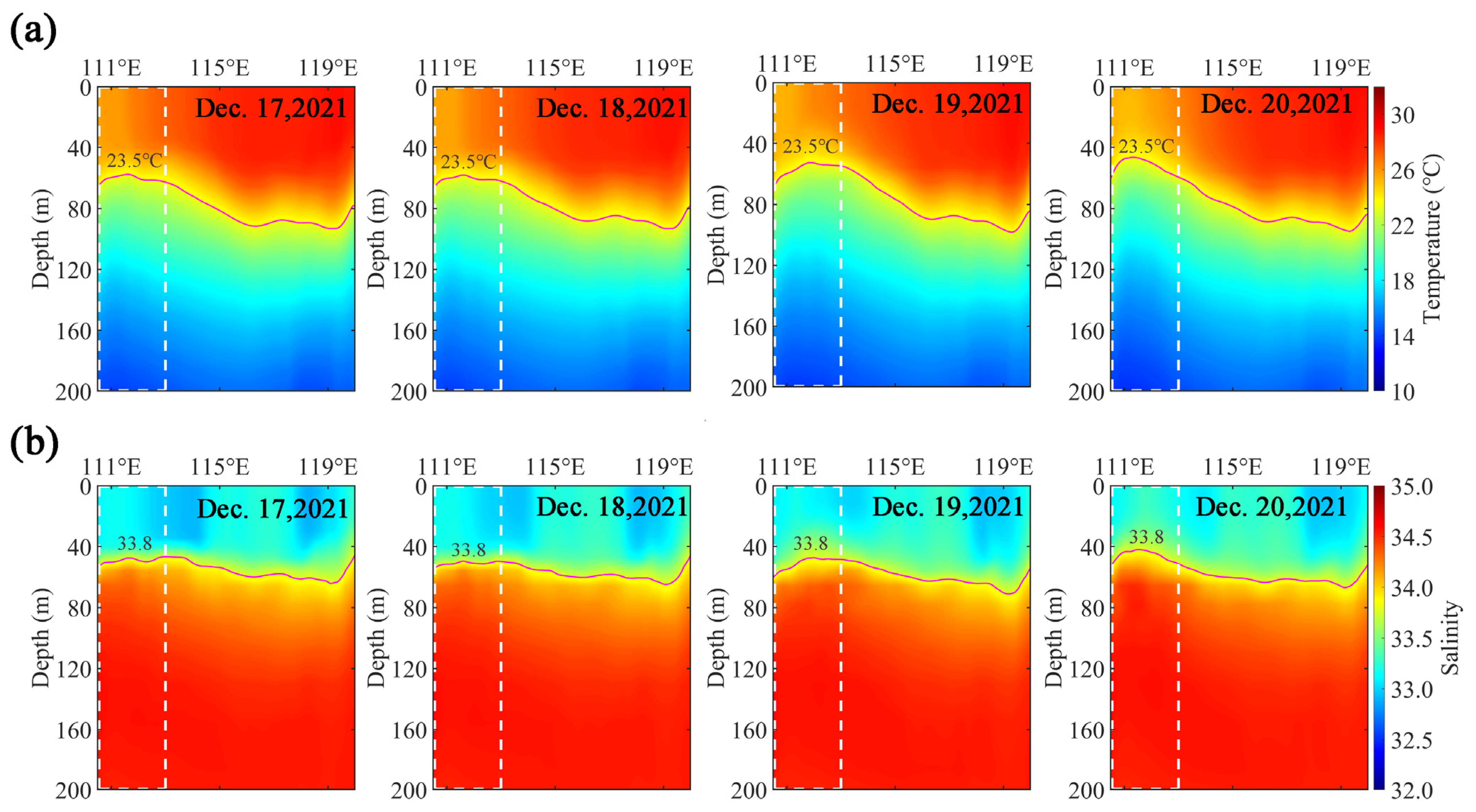 Remotesensing 14 06207 g010