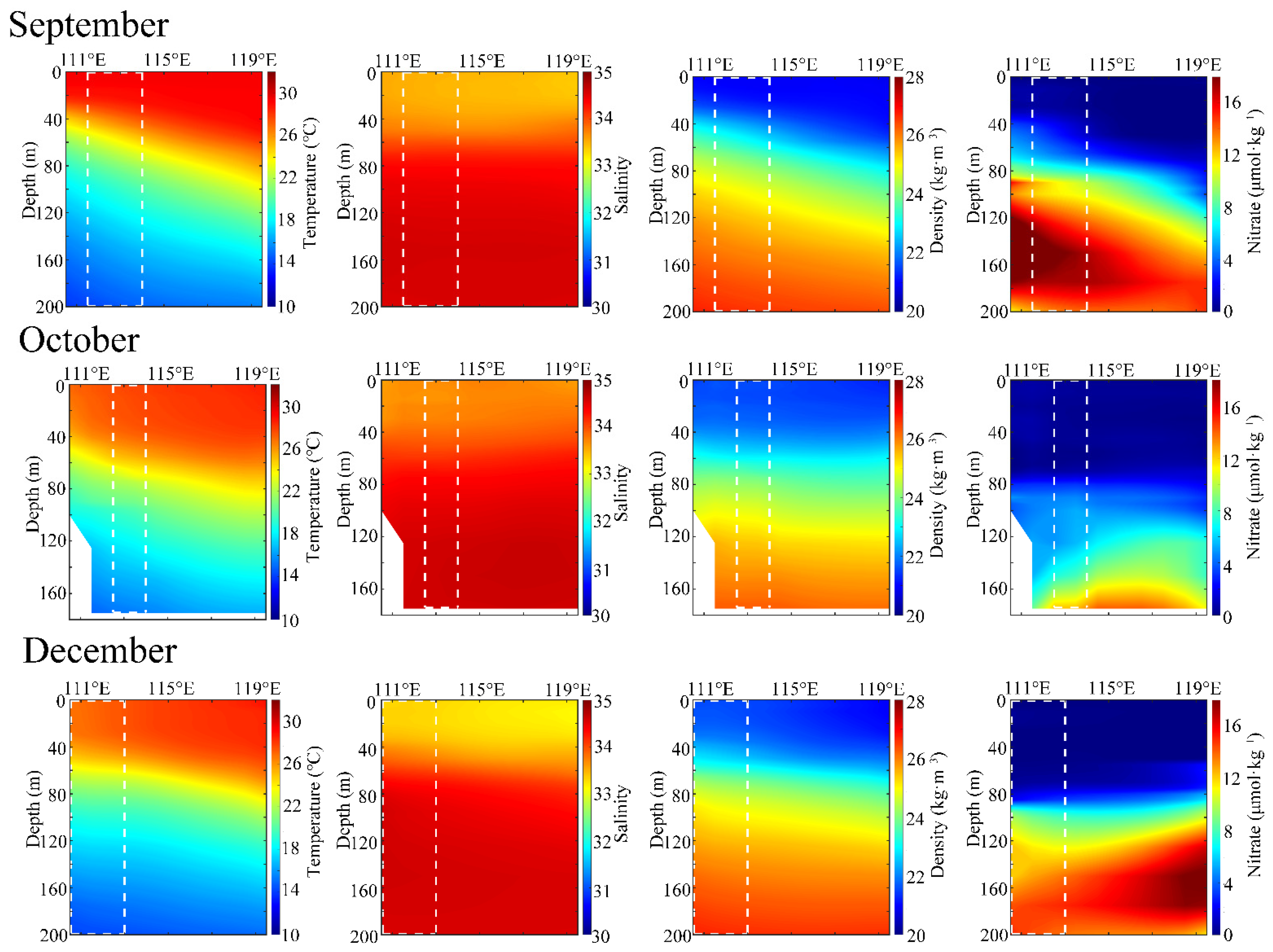 Remotesensing 14 06207 g013
