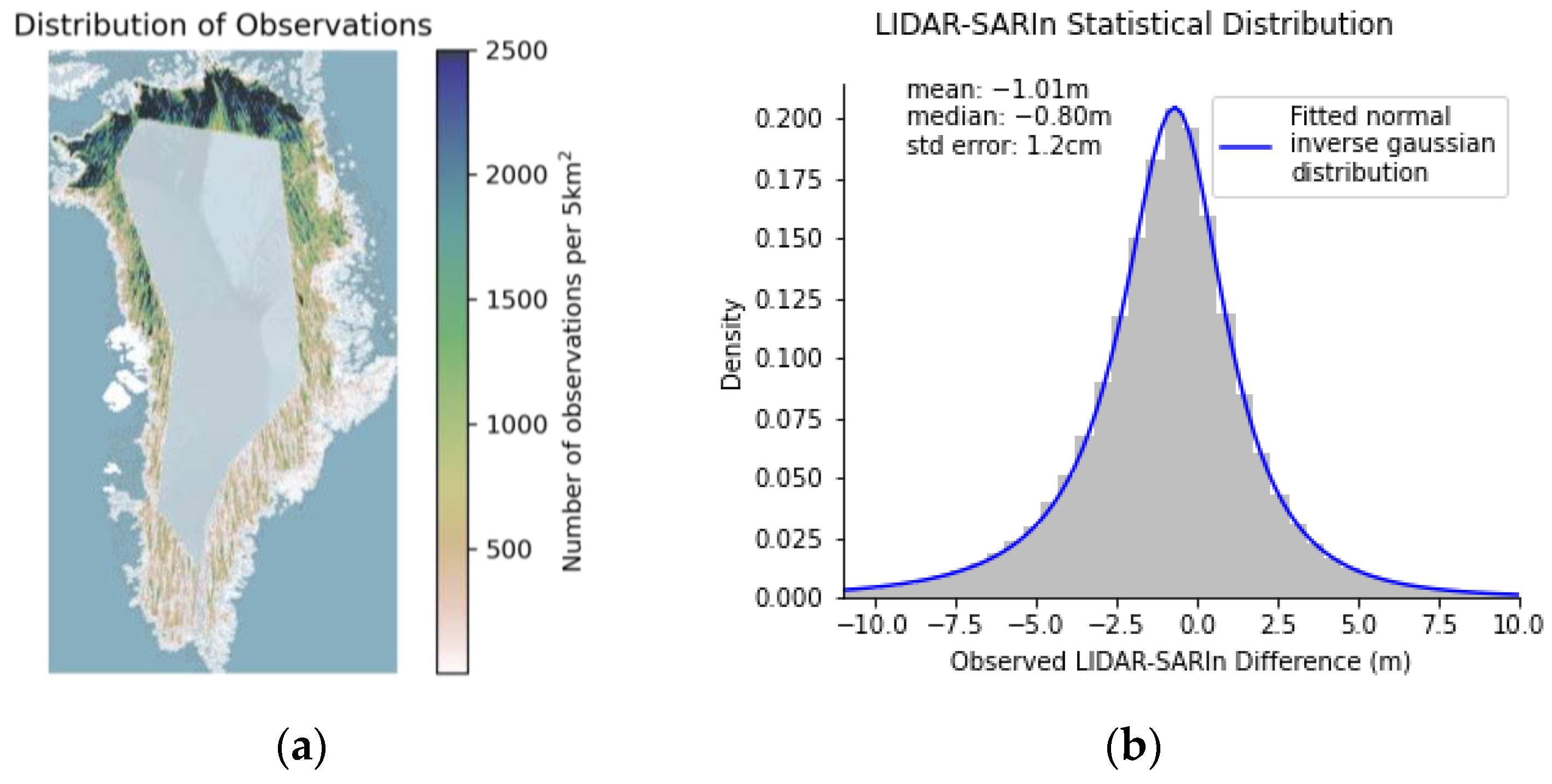 Remotesensing 14 06210 g001 Remotesensing 14 06210 g001