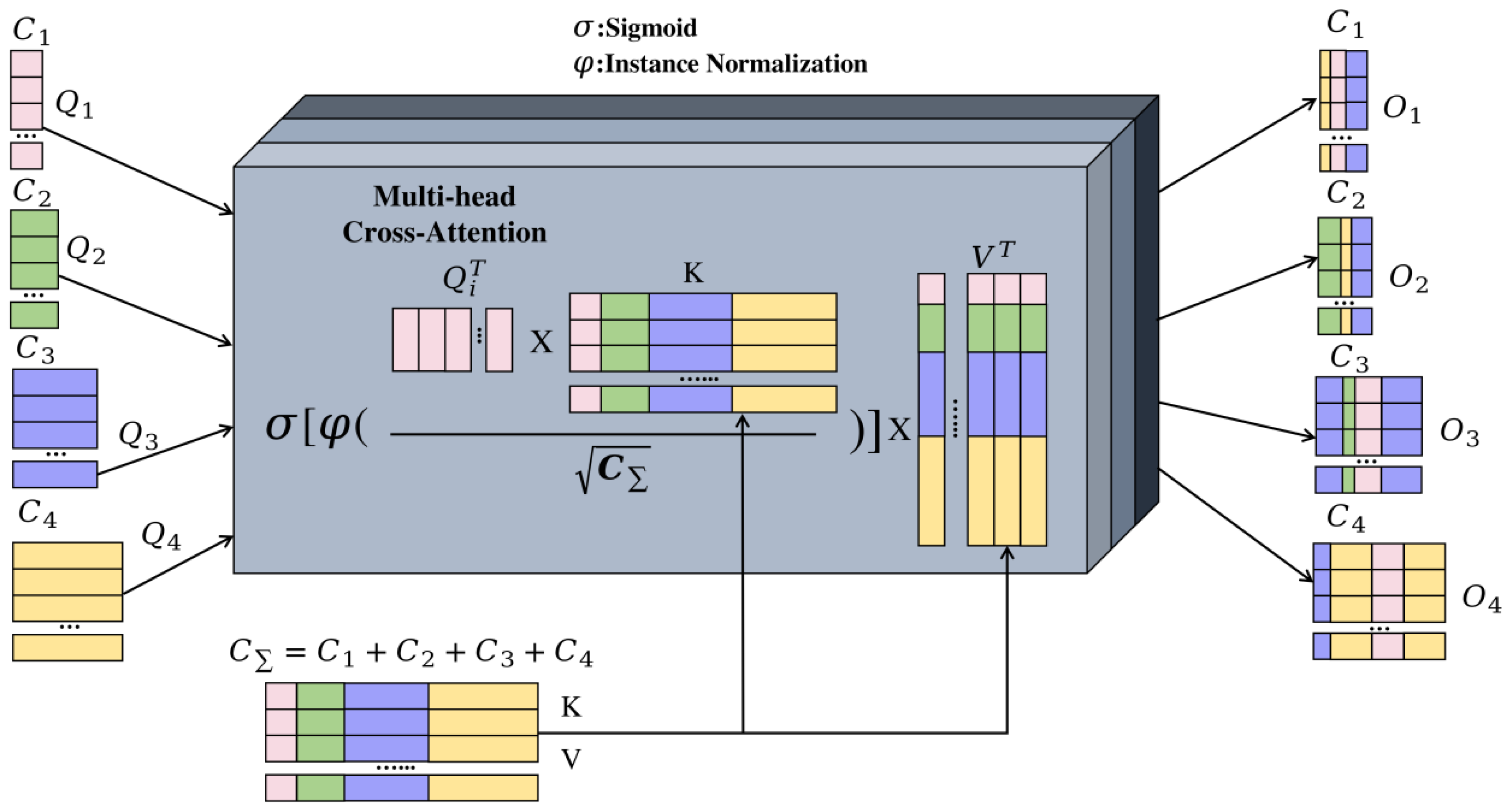 Remotesensing 14 06213 g002