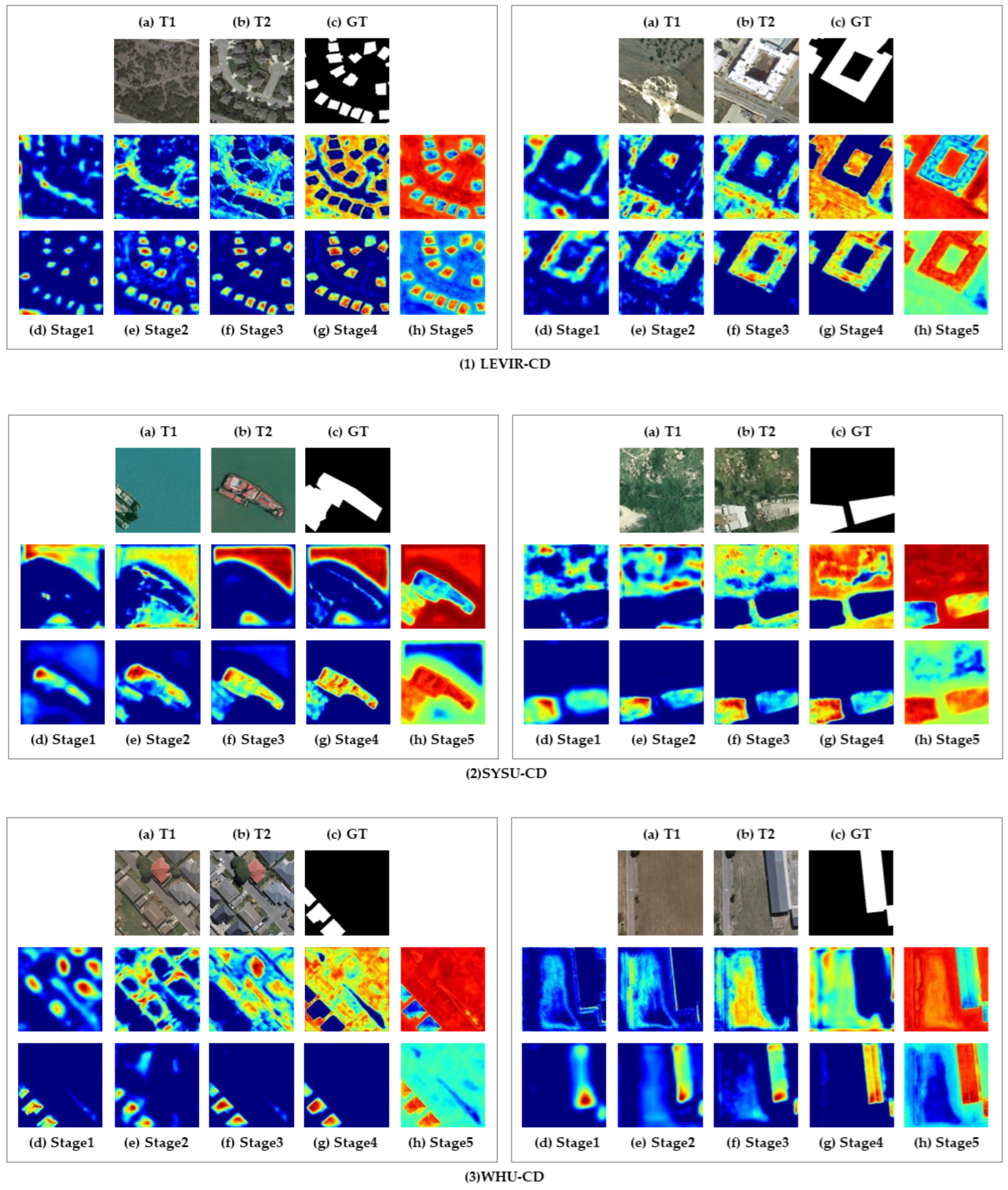 Remotesensing 14 06213 g013