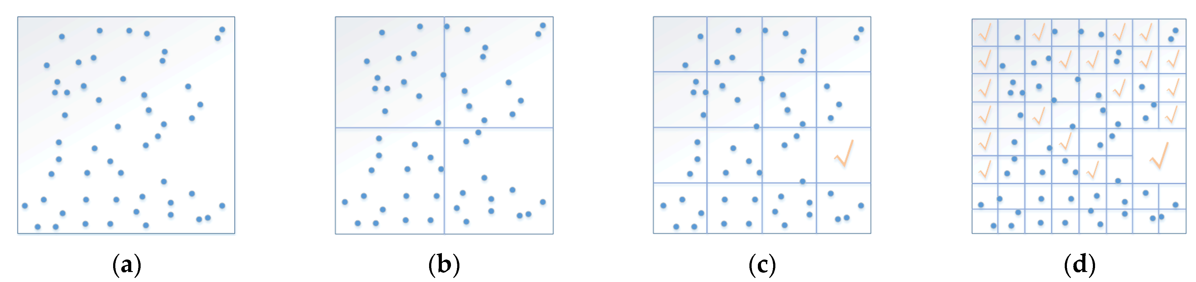 Remotesensing 14 06214 g002 Remotesensing 14 06214 g002