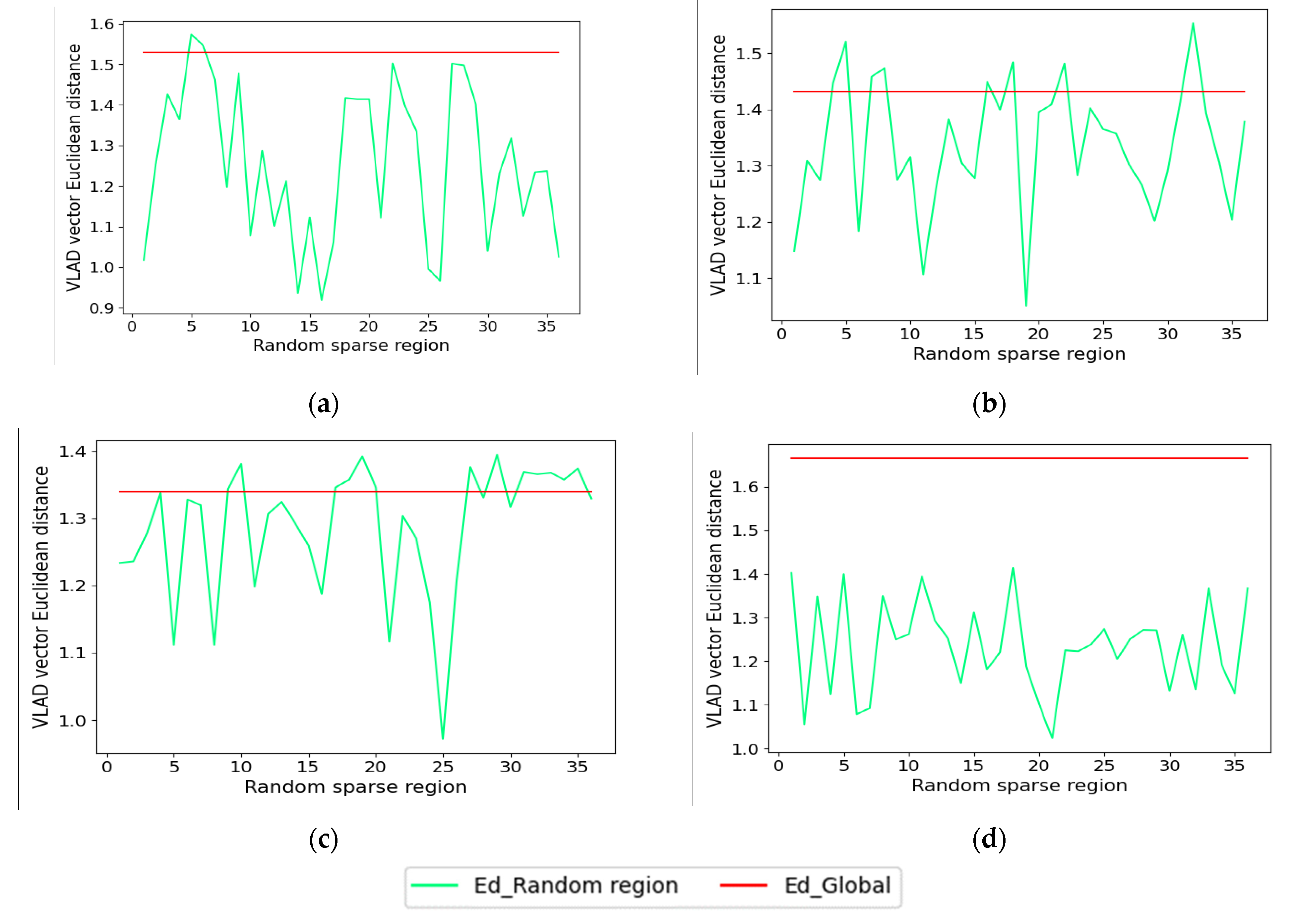 Remotesensing 14 06214 g009 Remotesensing 14 06214 g009