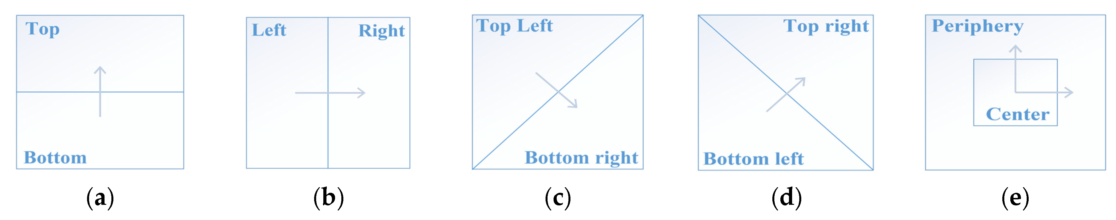 Remotesensing 14 06214 g011 Remotesensing 14 06214 g011