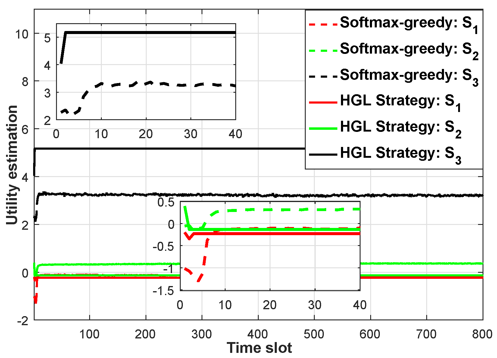 Remotesensing 14 06215 g005