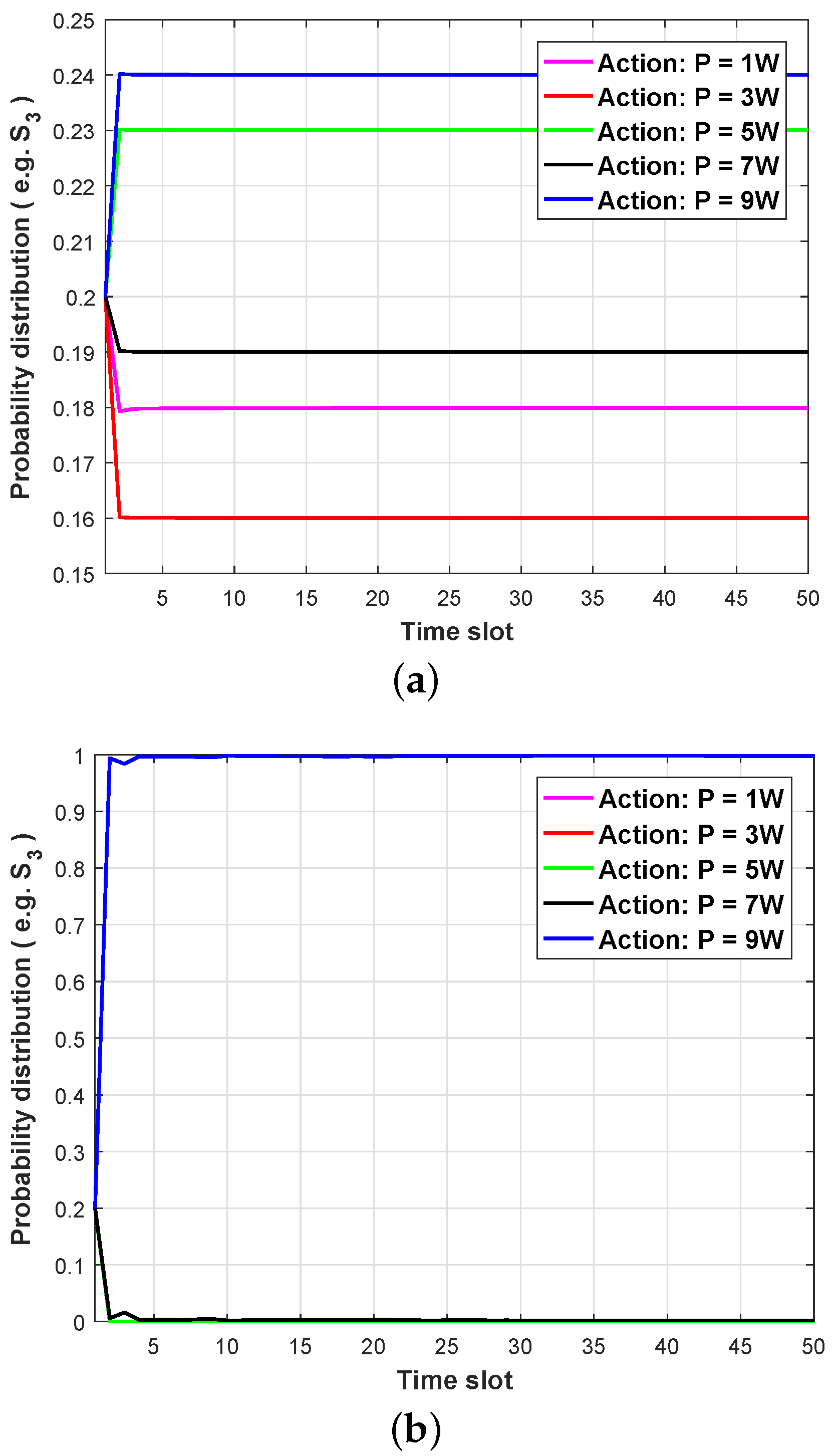 Remotesensing 14 06215 g006