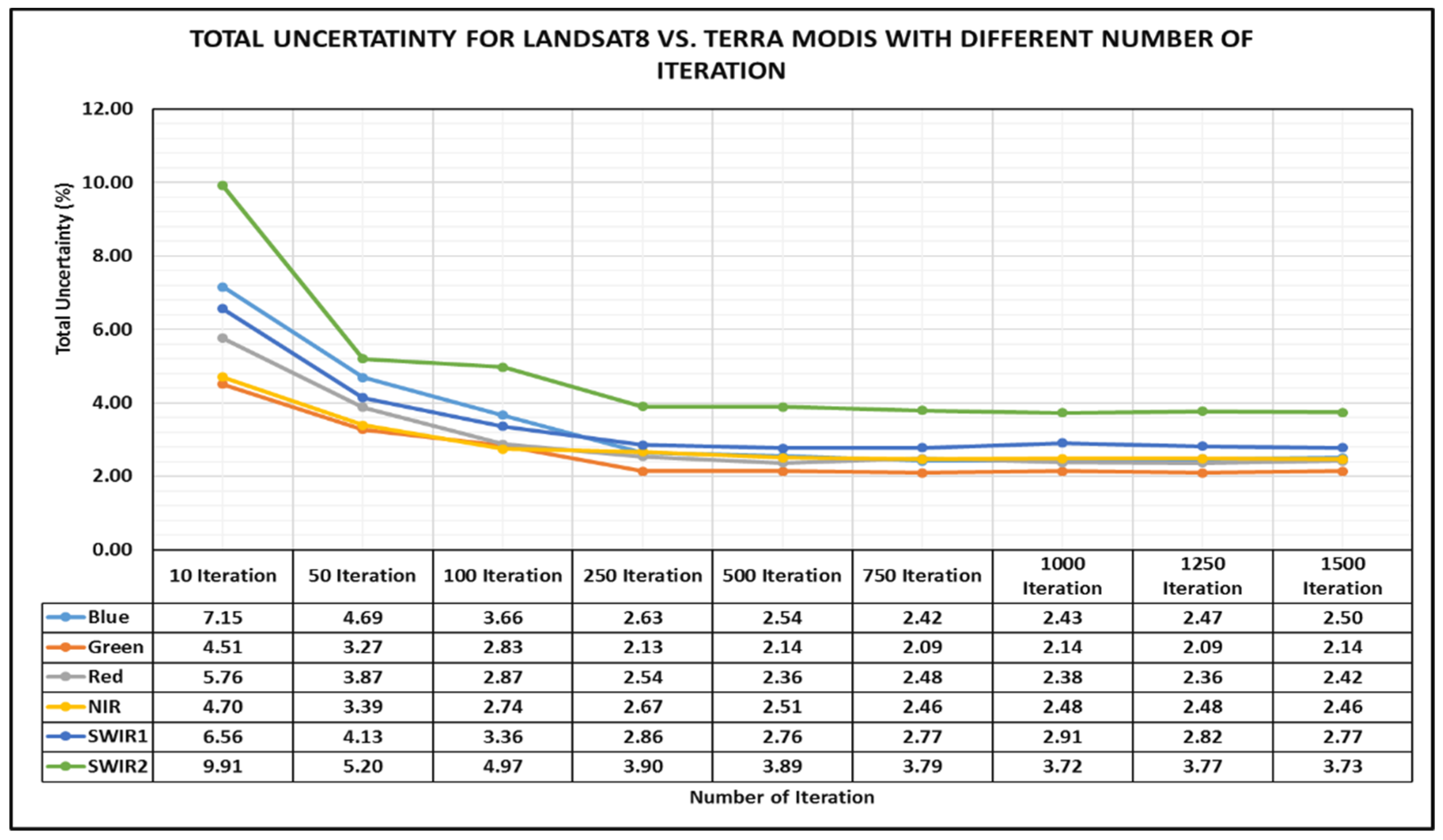 Remotesensing 14 06216 g017 Remotesensing 14 06216 g017